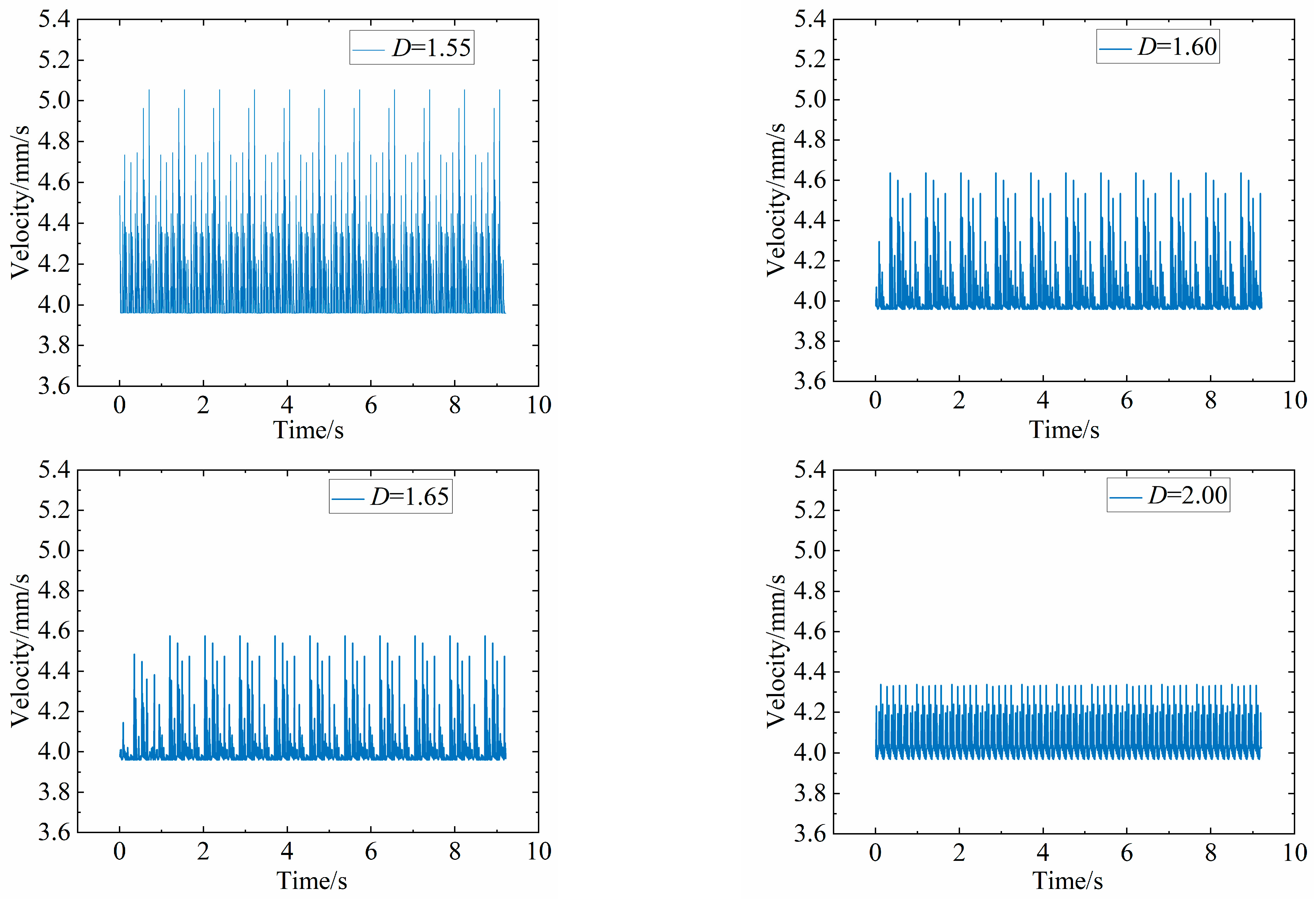 Applsci 14 01533 g015