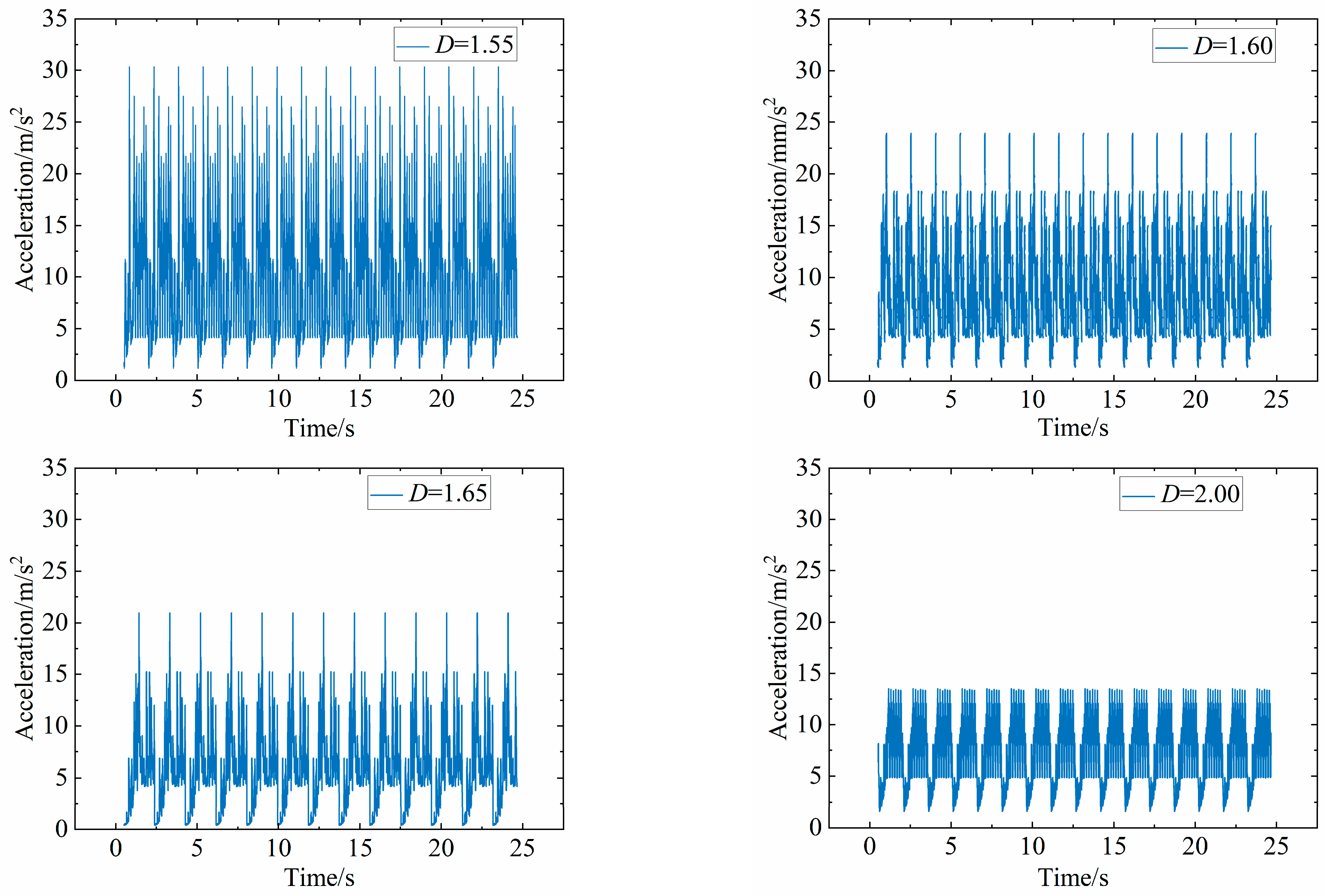 Applsci 14 01533 g016