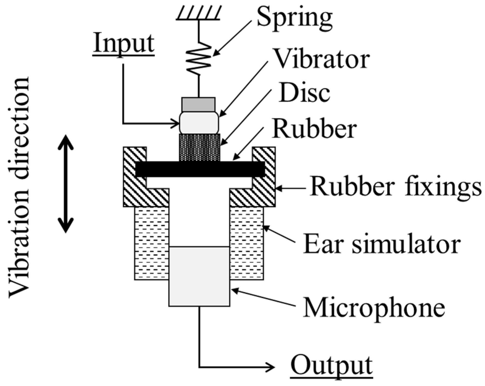 Applsci 14 01536 g002