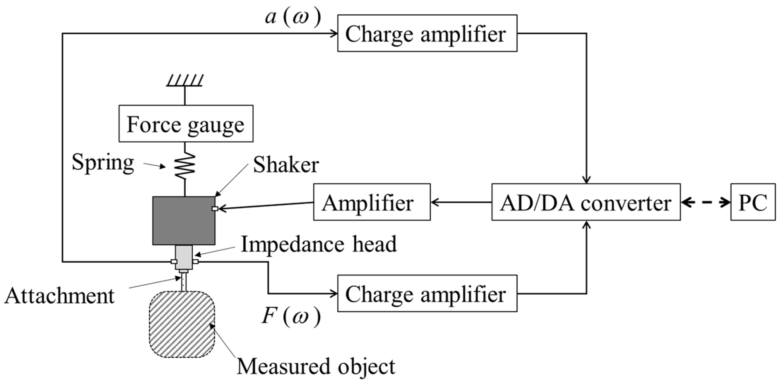 Applsci 14 01536 g003