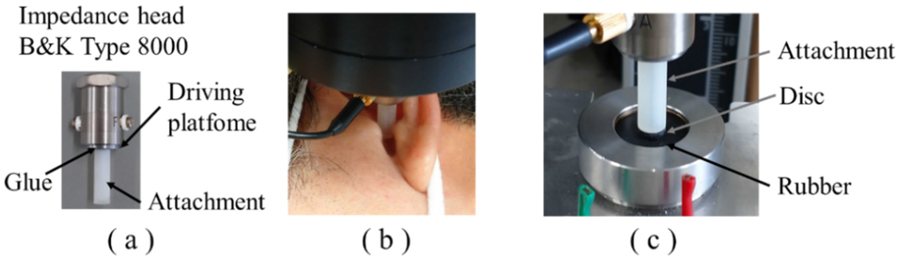 Applsci 14 01536 g004