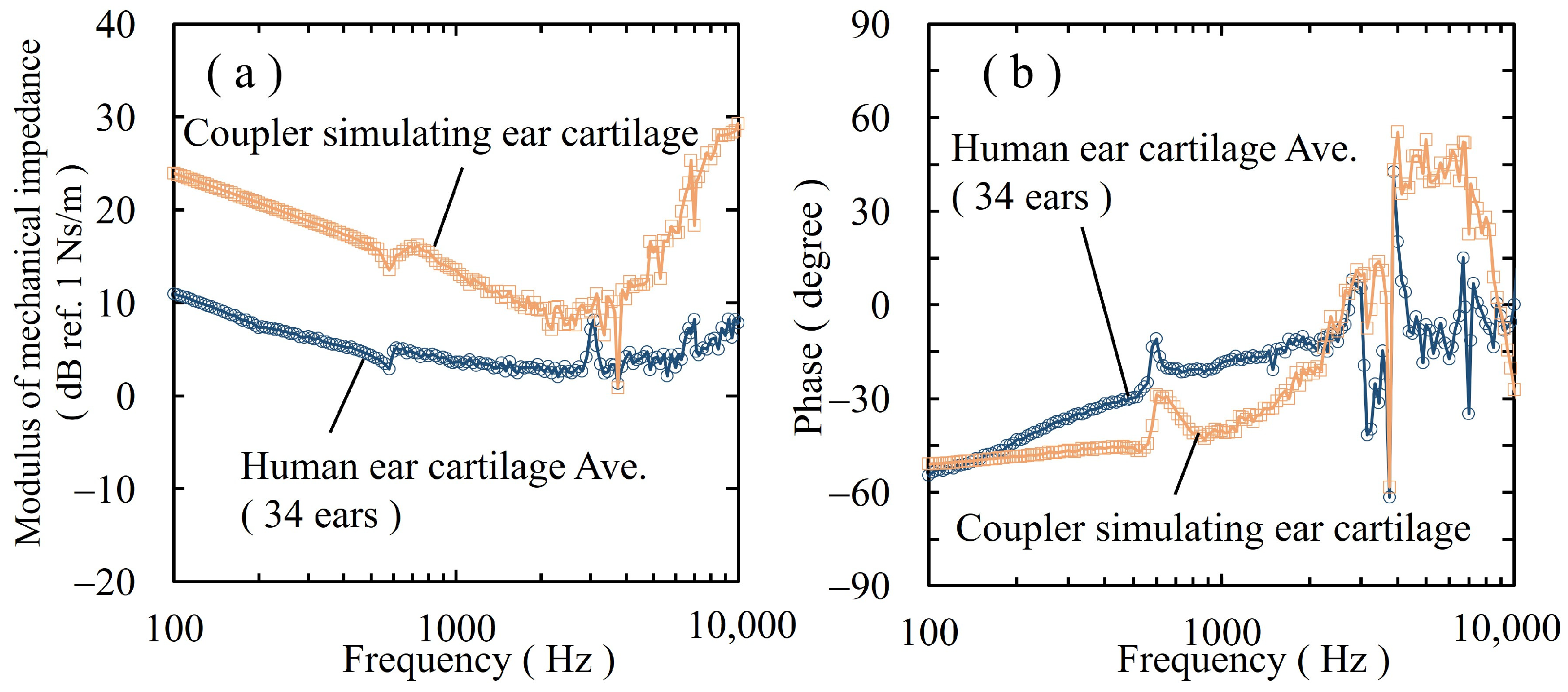 Applsci 14 01536 g009