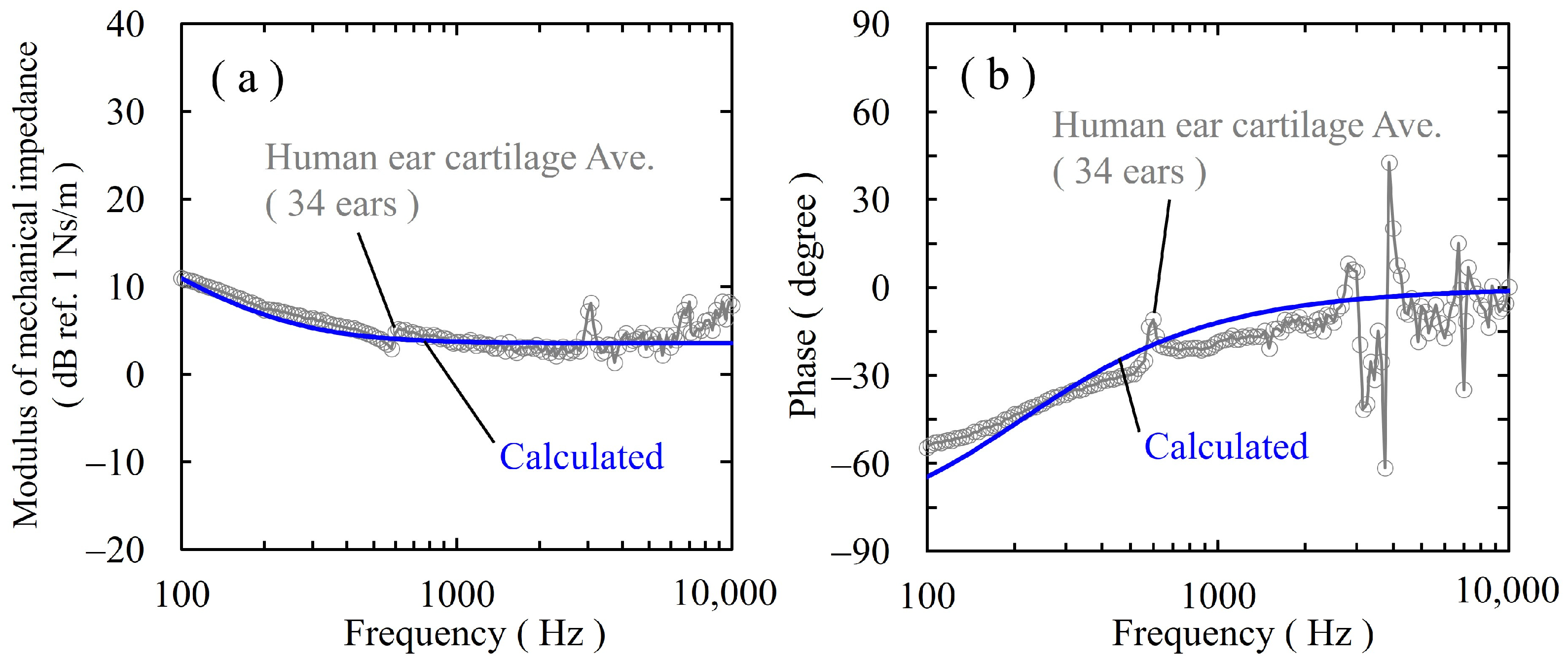 Applsci 14 01536 g012