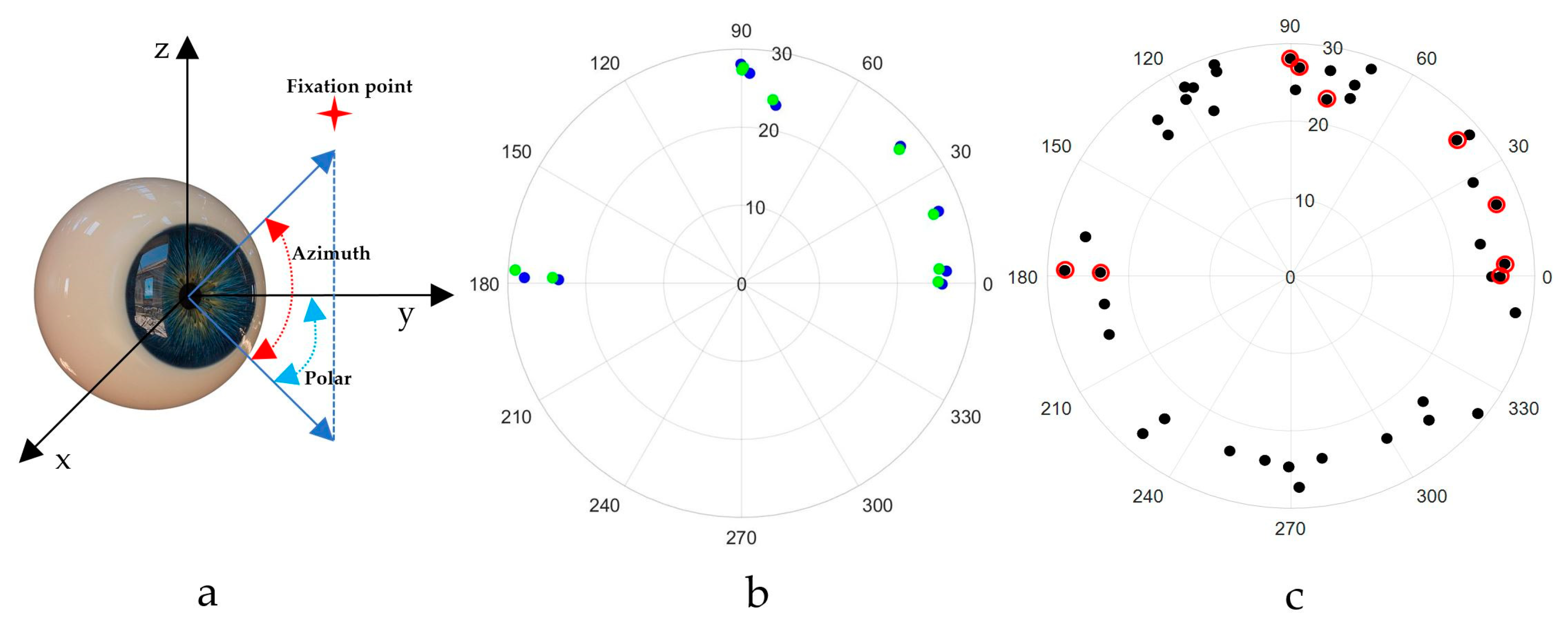 Applsci 14 01537 g008