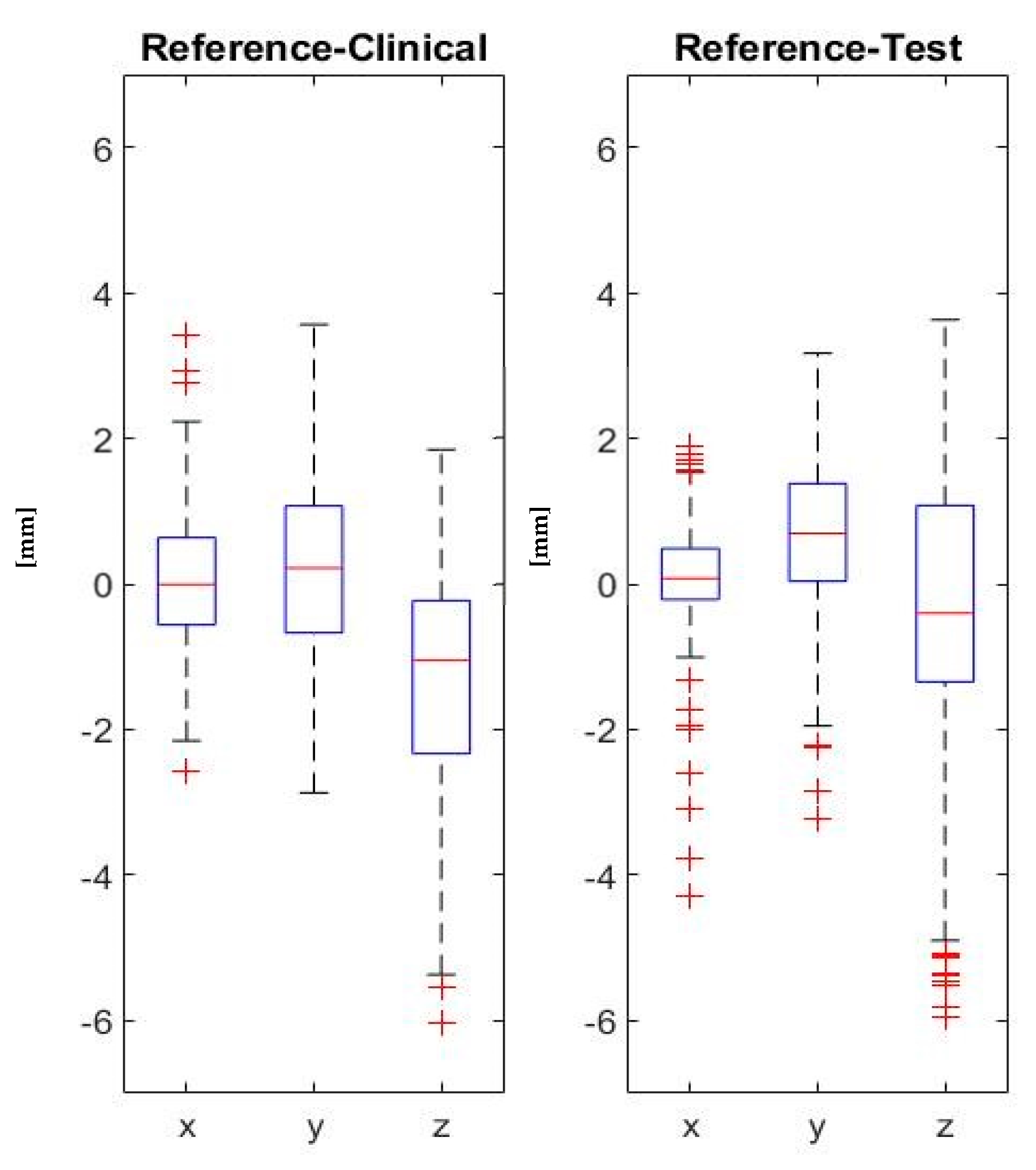 Applsci 14 01537 g009