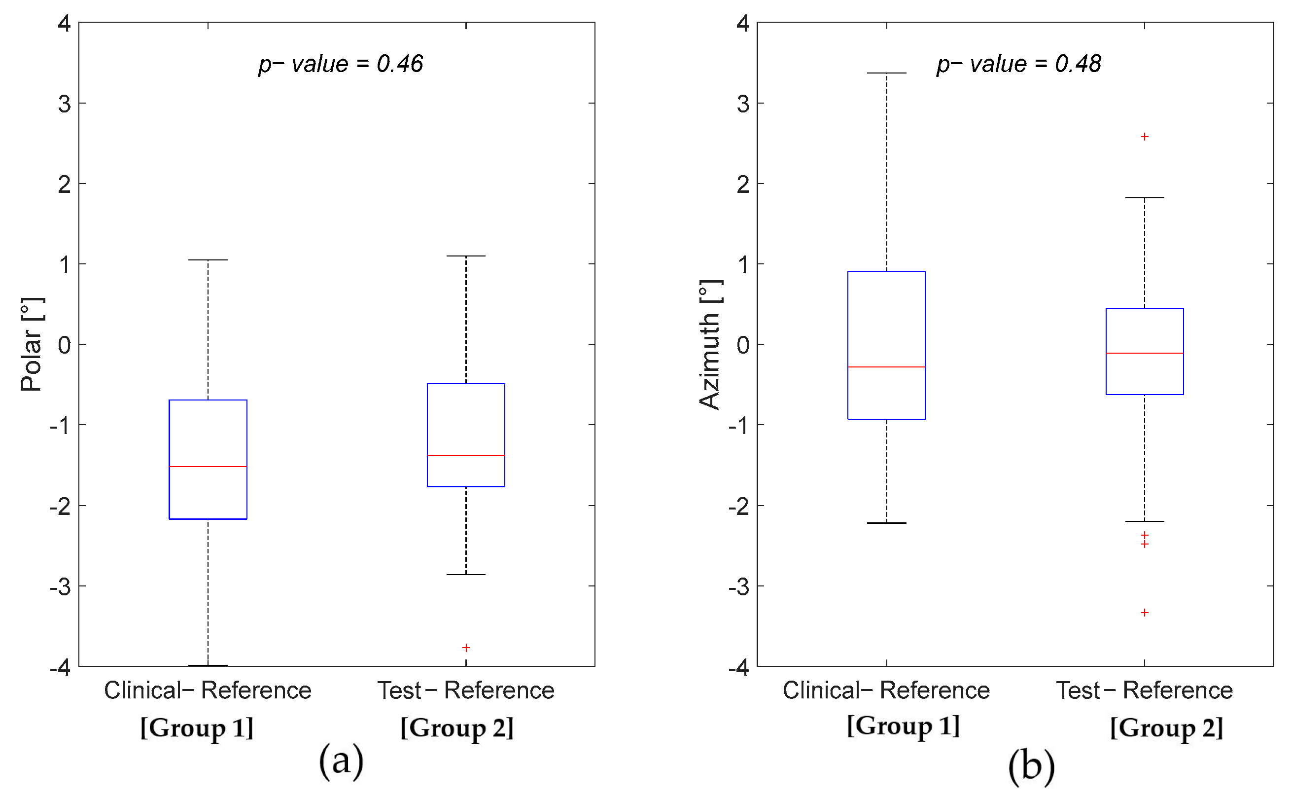 Applsci 14 01537 g010