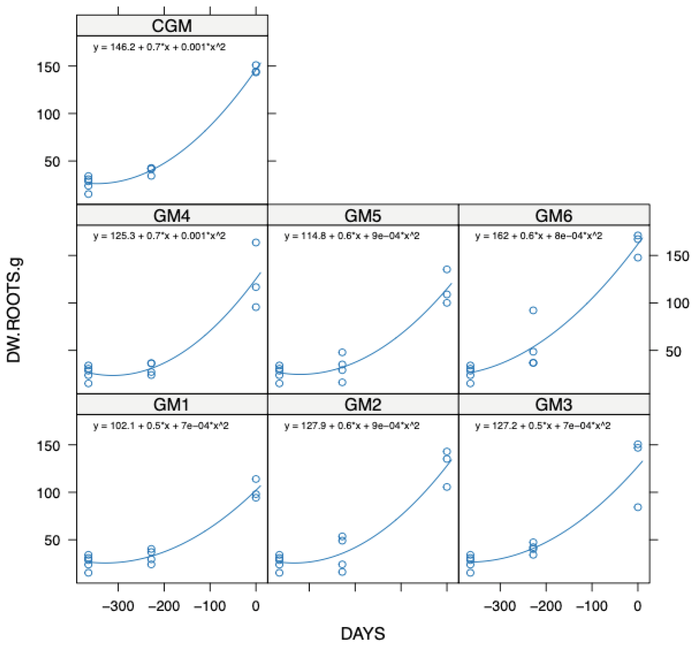 Applsci 14 01538 g002