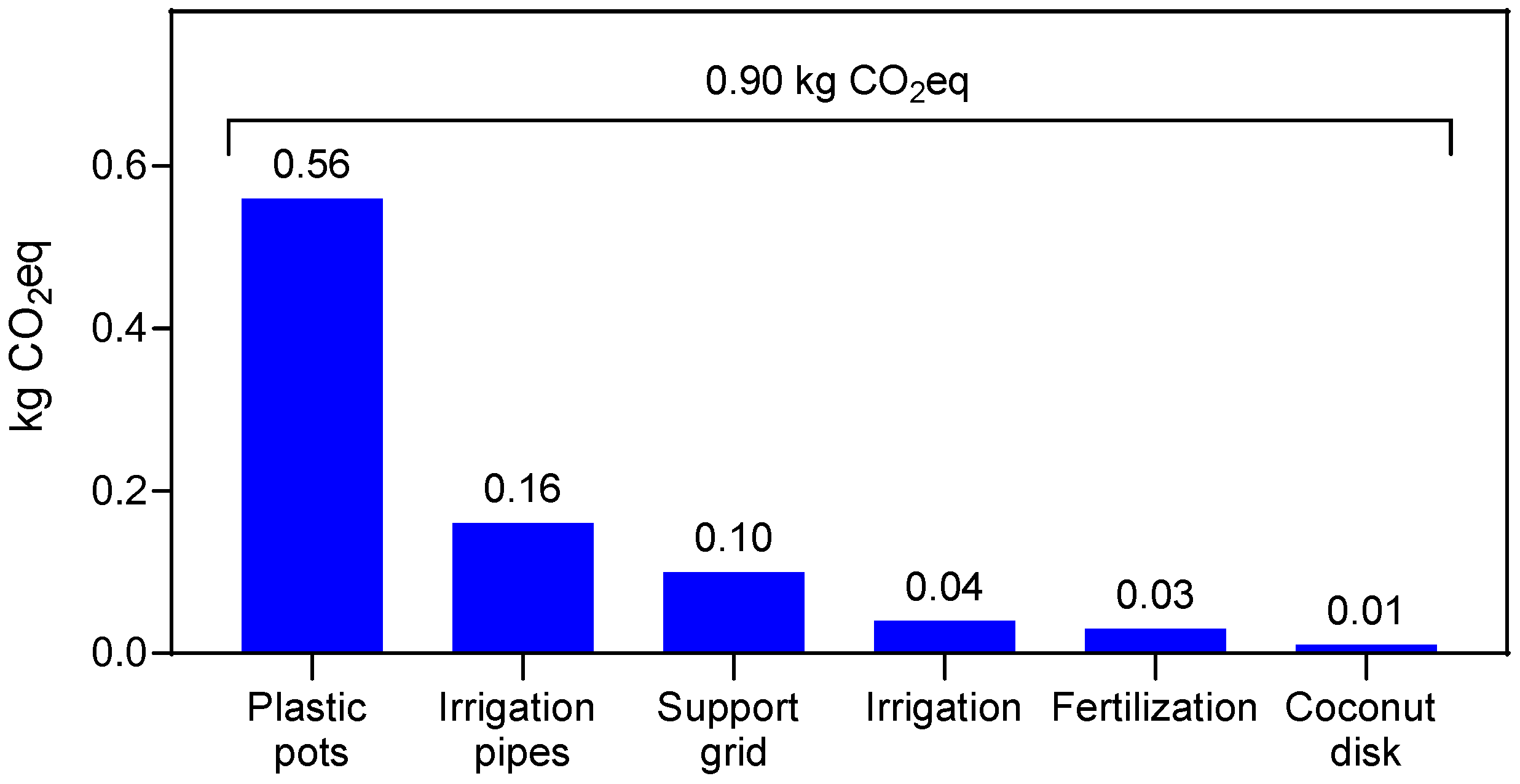 Applsci 14 01538 g005