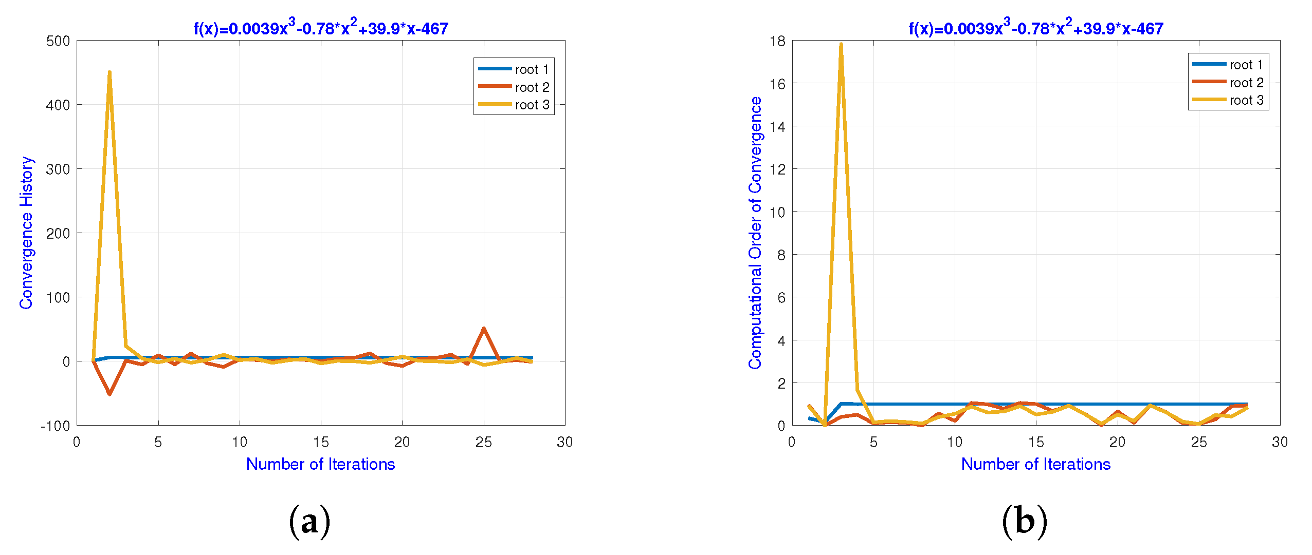 Applsci 14 01540 g004