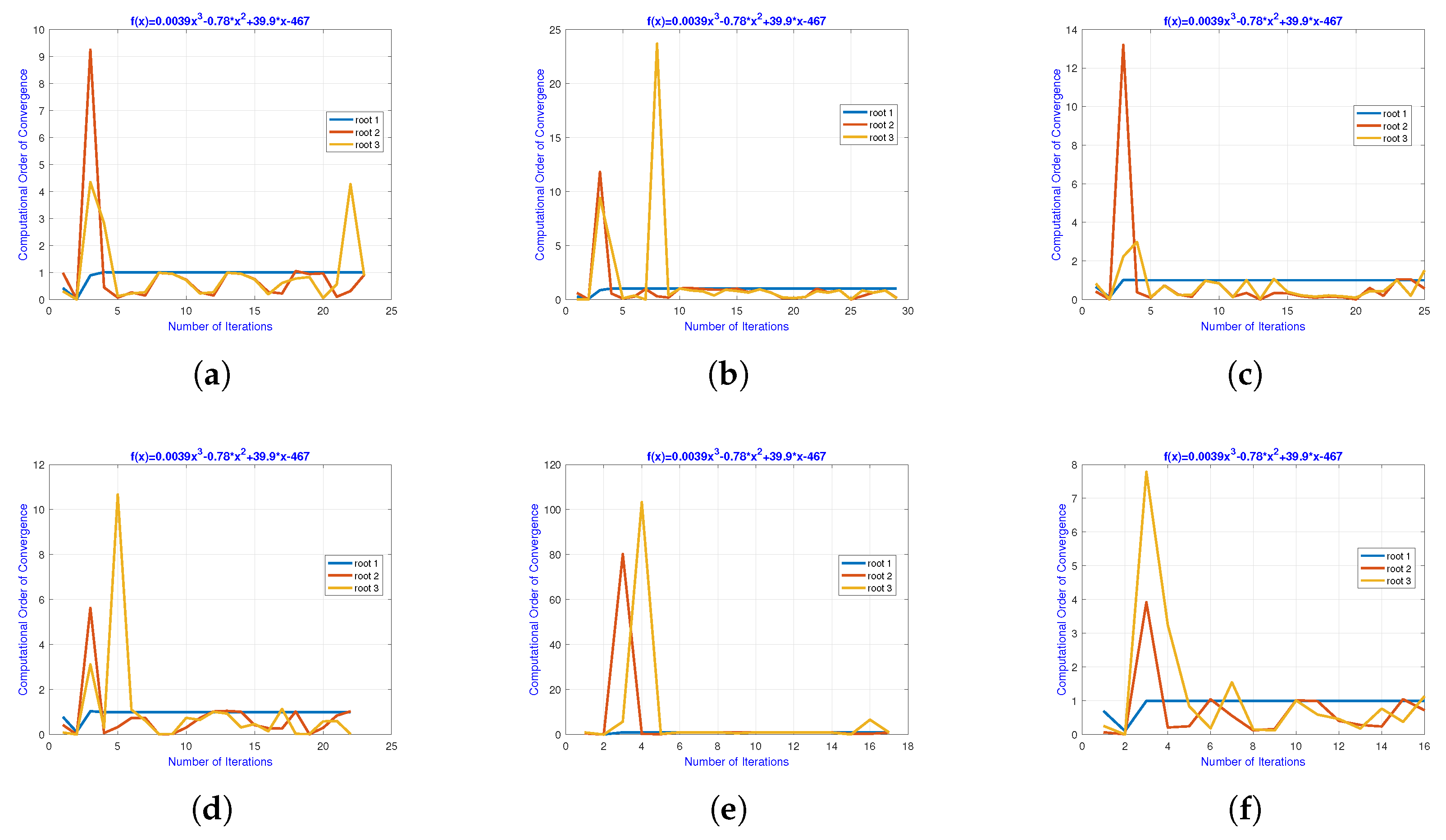 Applsci 14 01540 g005