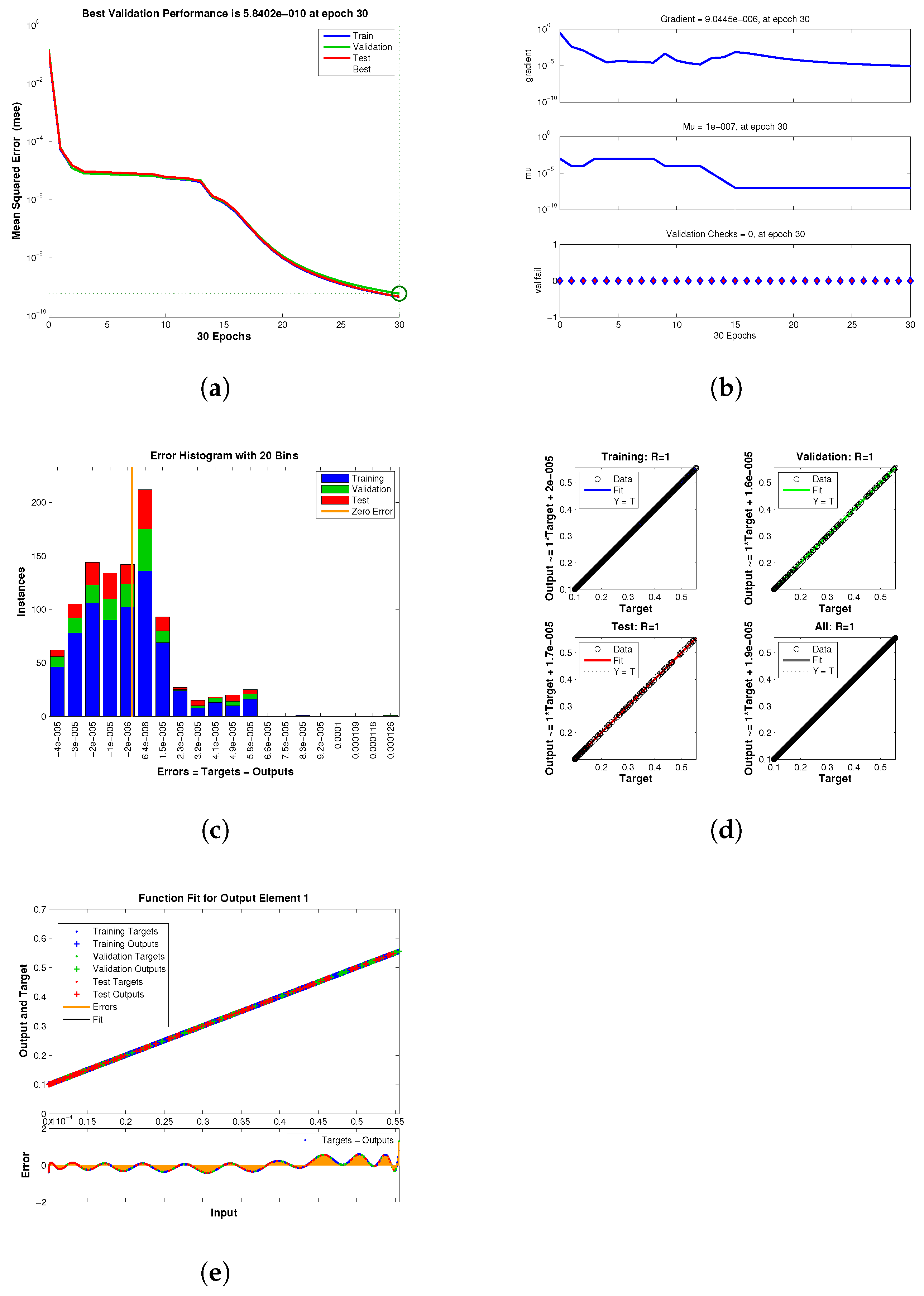 Applsci 14 01540 g006
