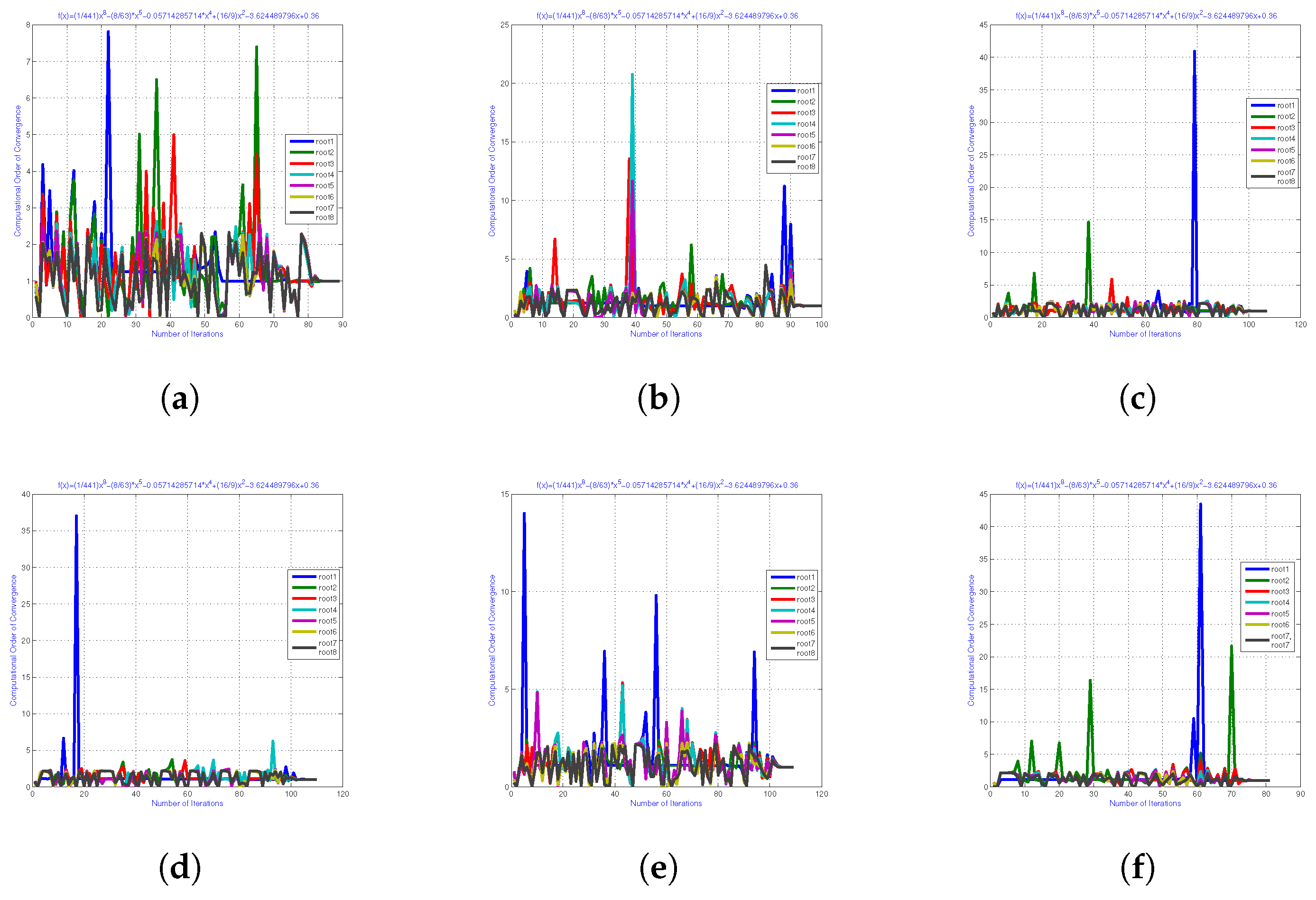 Applsci 14 01540 g008