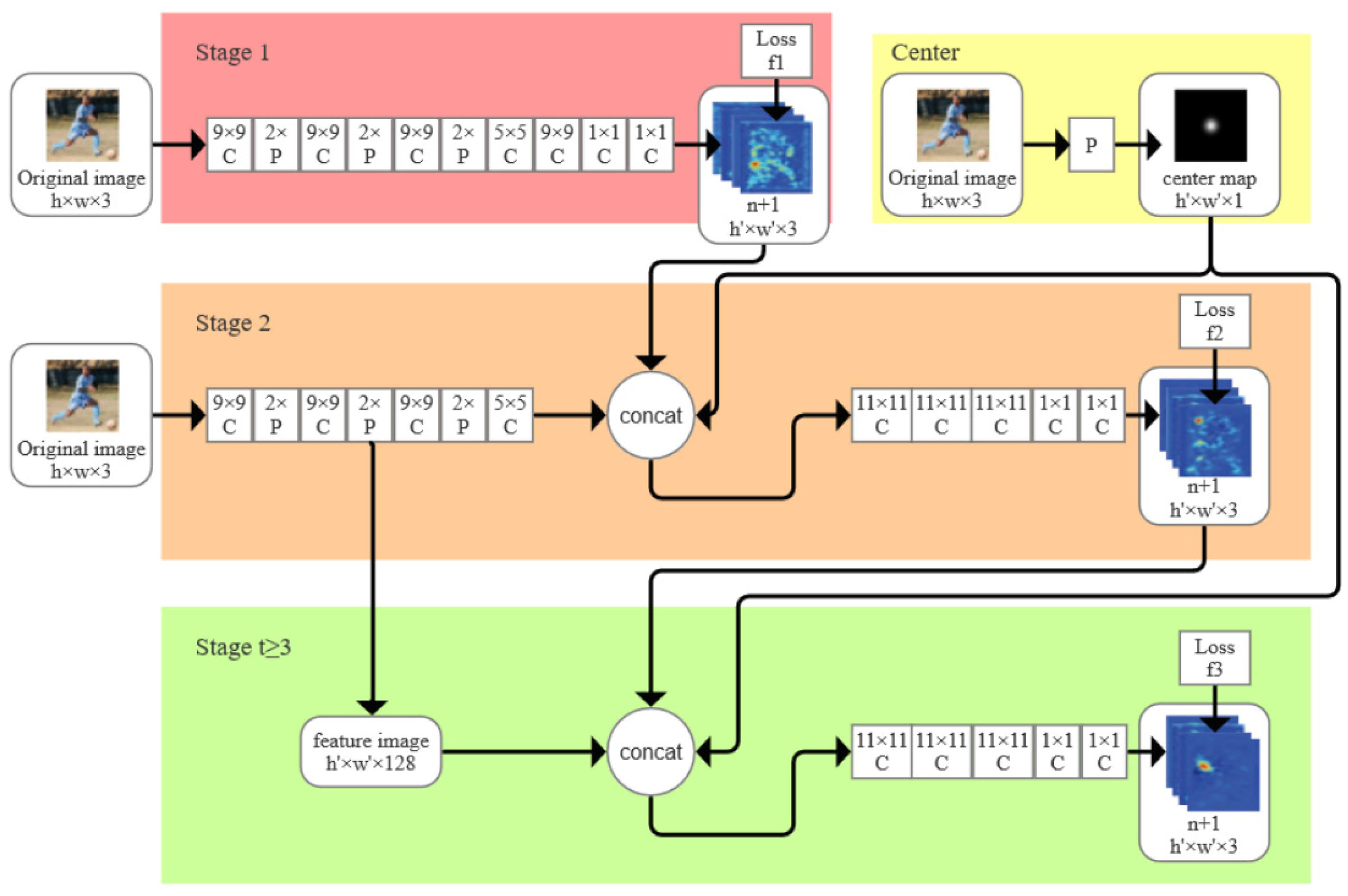 Applsci 14 01542 g002