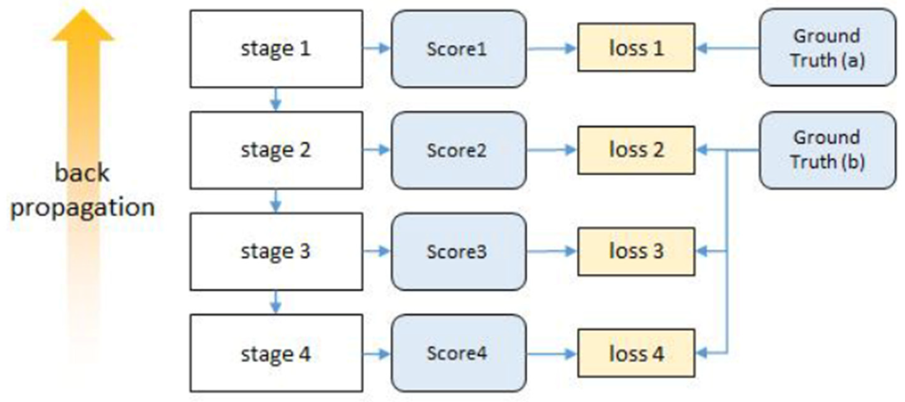 Applsci 14 01542 g004