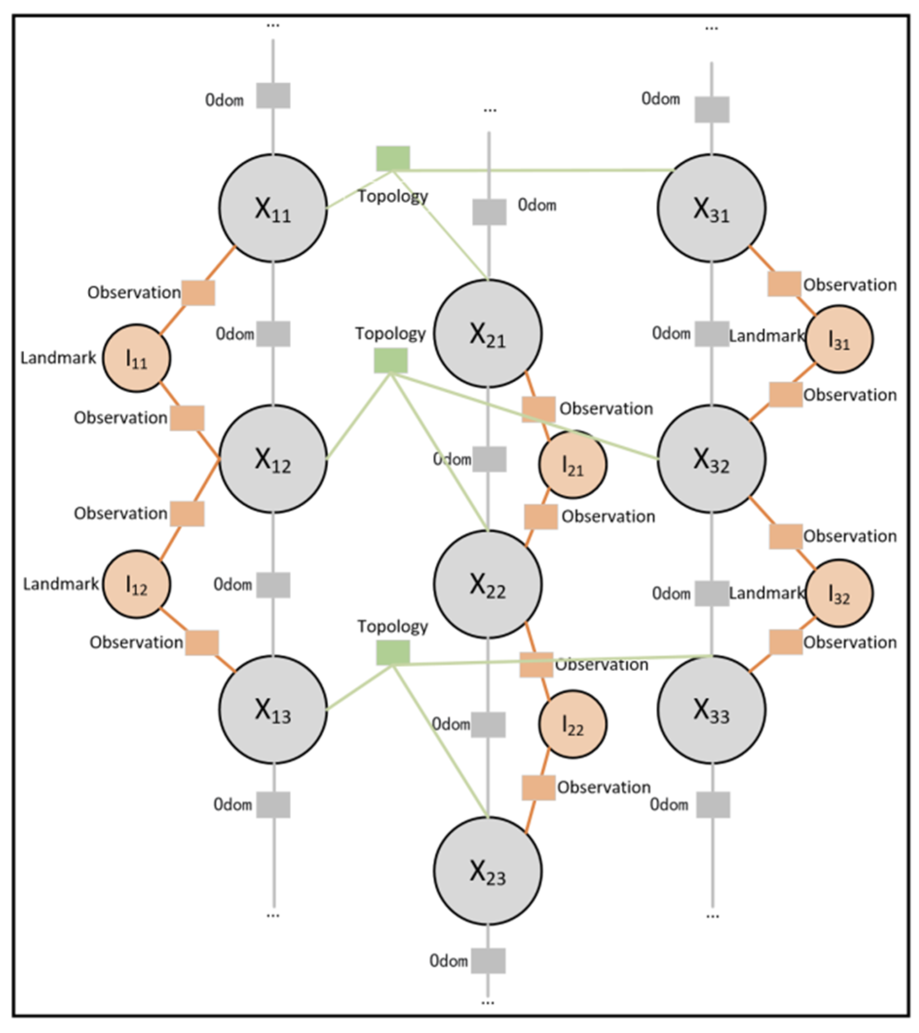 Applsci 14 01543 g004