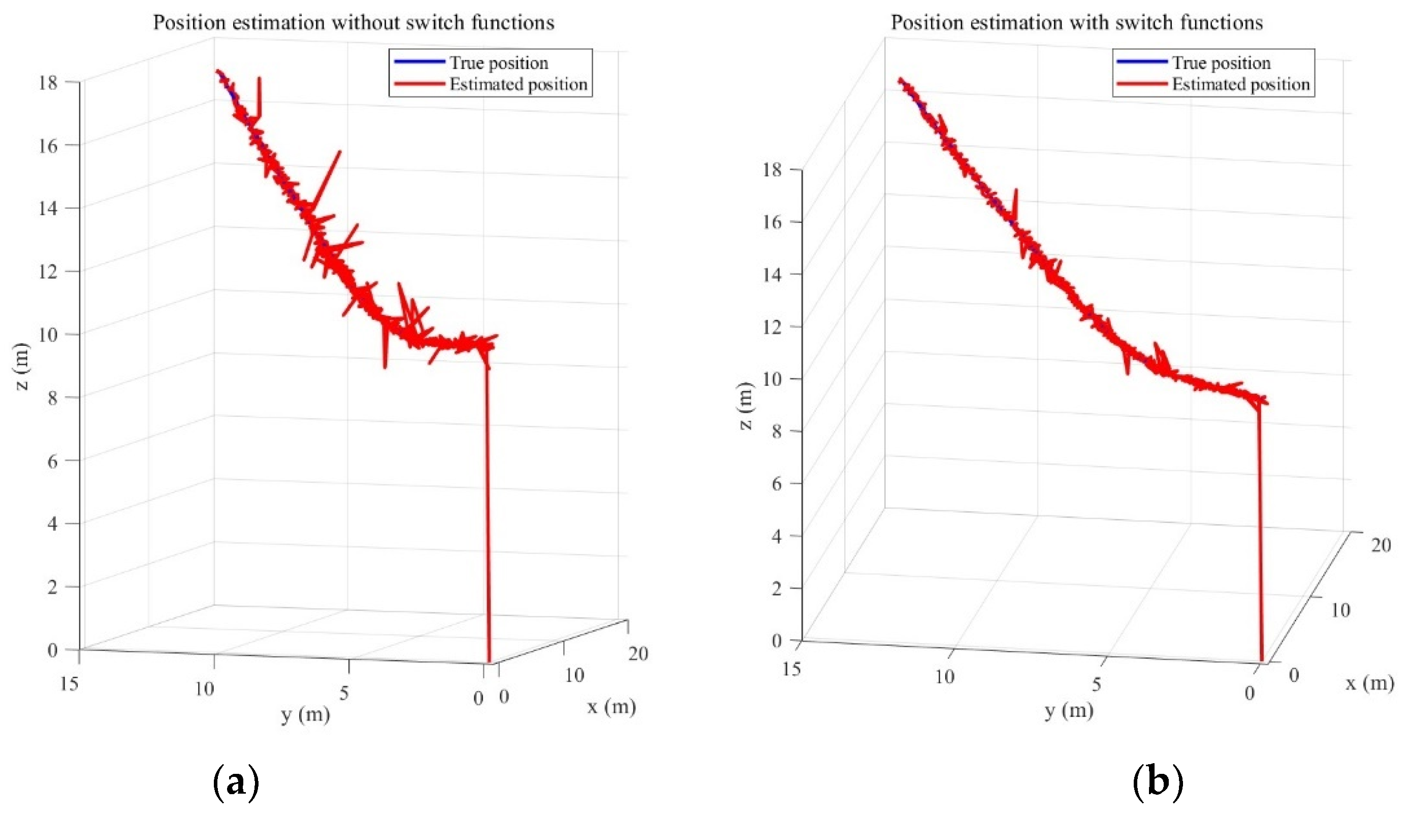 Applsci 14 01543 g005a