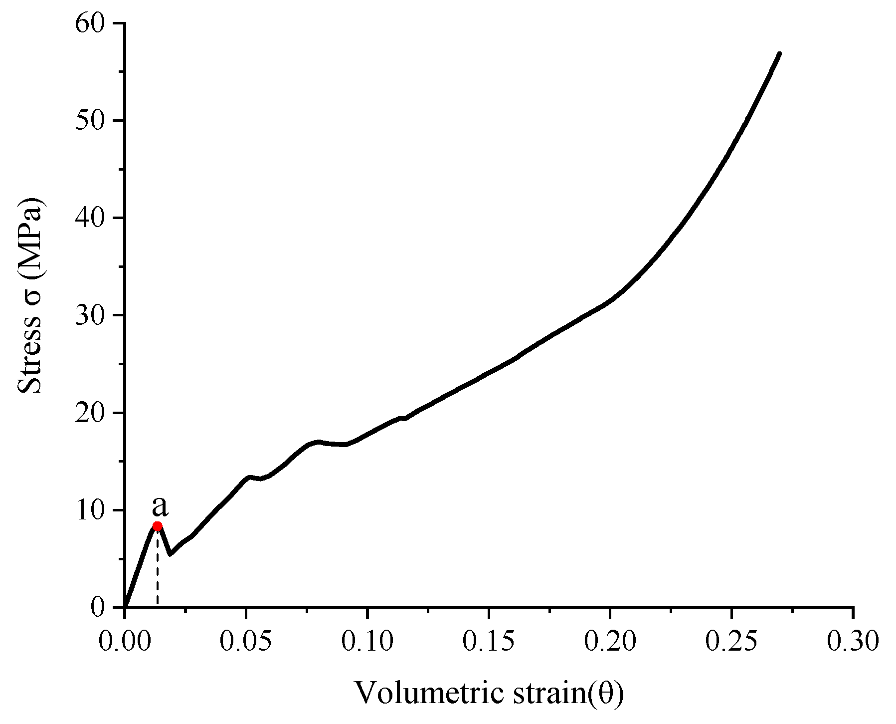 Applsci 14 01544 g005