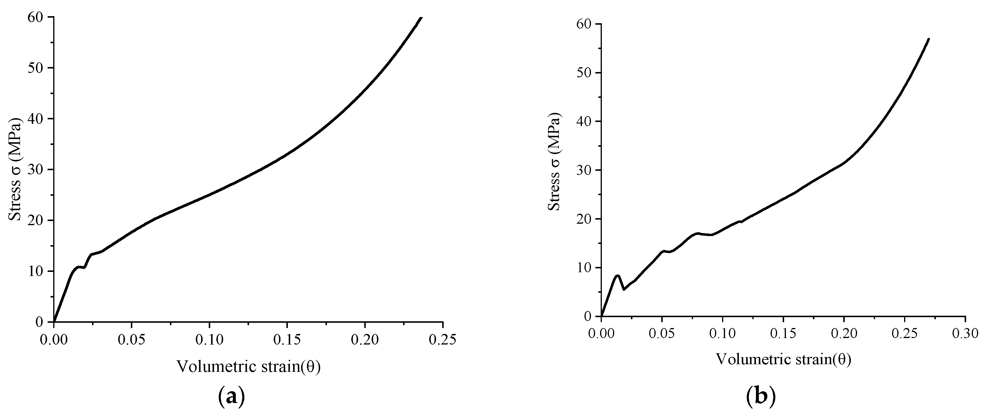 Applsci 14 01544 g007a