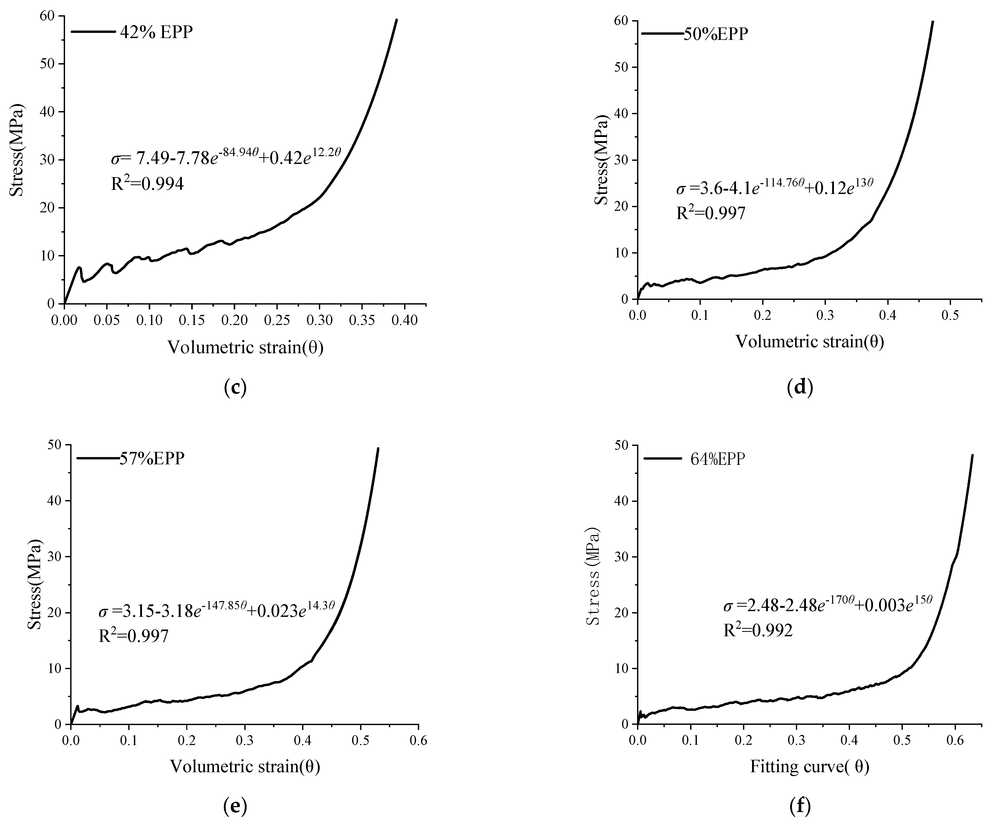 Applsci 14 01544 g008b