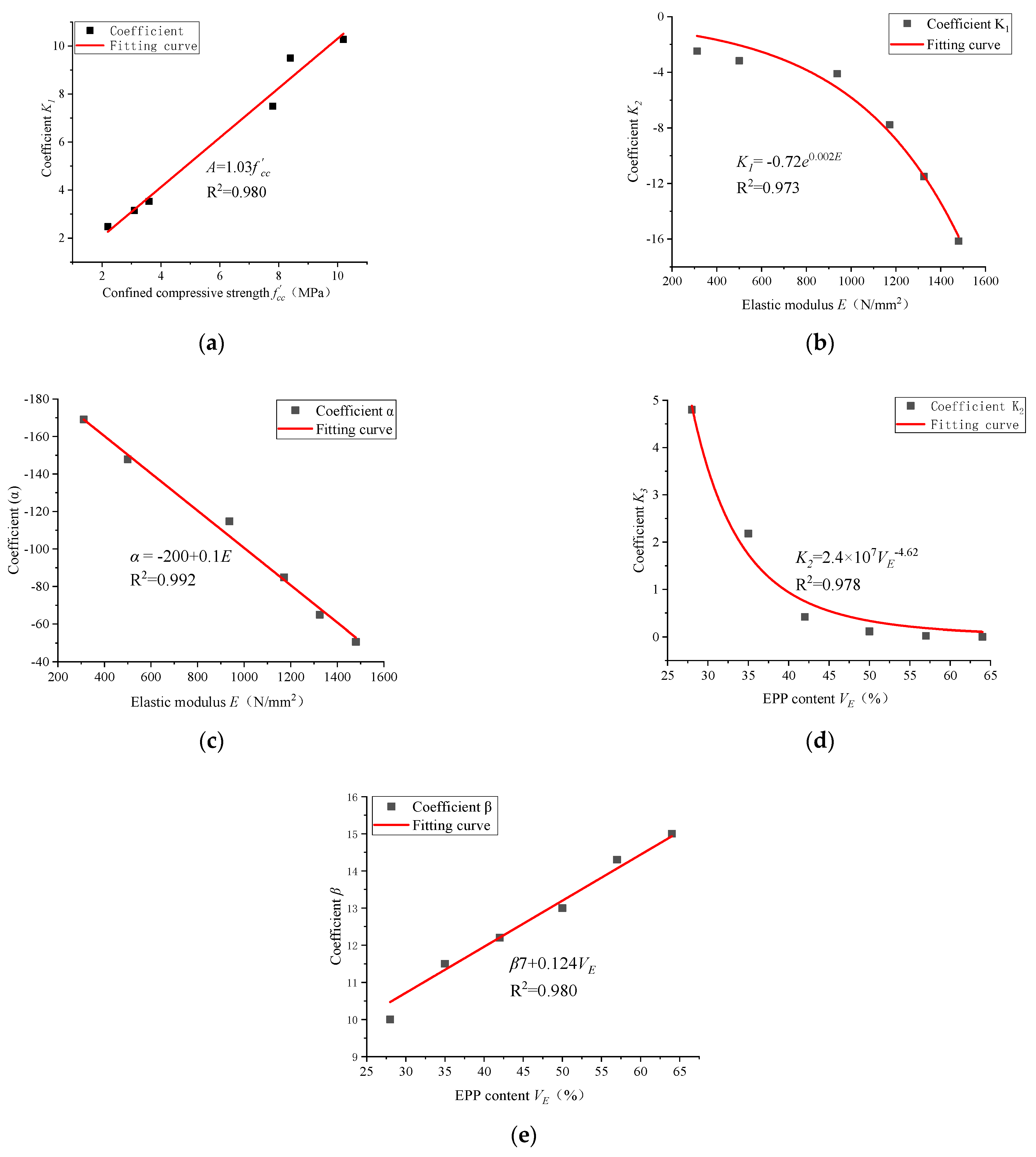 Applsci 14 01544 g010