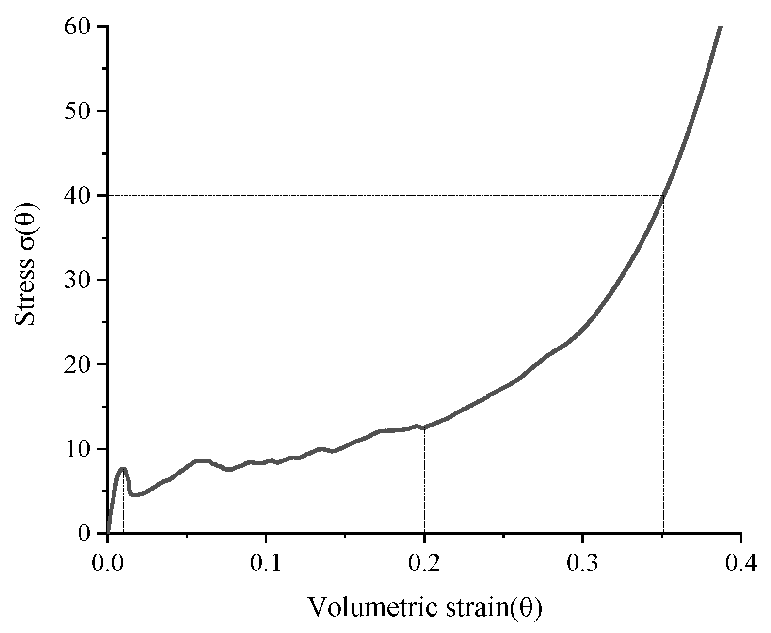 Applsci 14 01544 g012