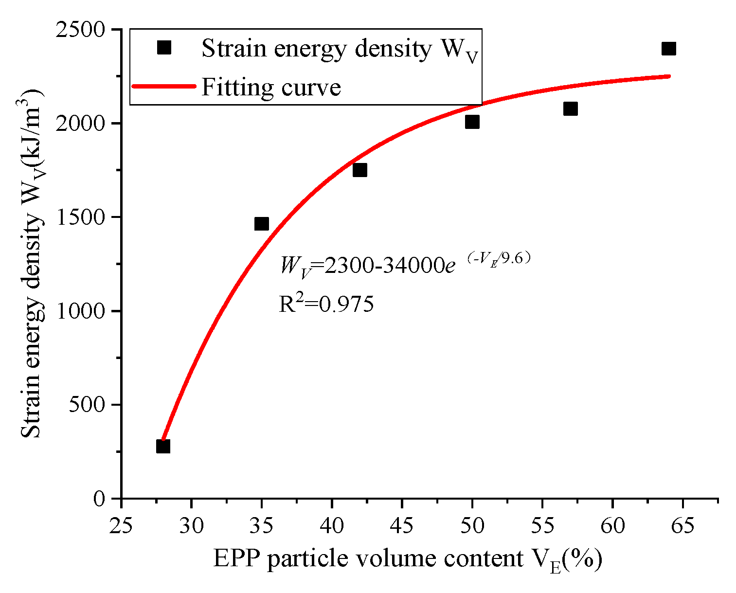 Applsci 14 01544 g020