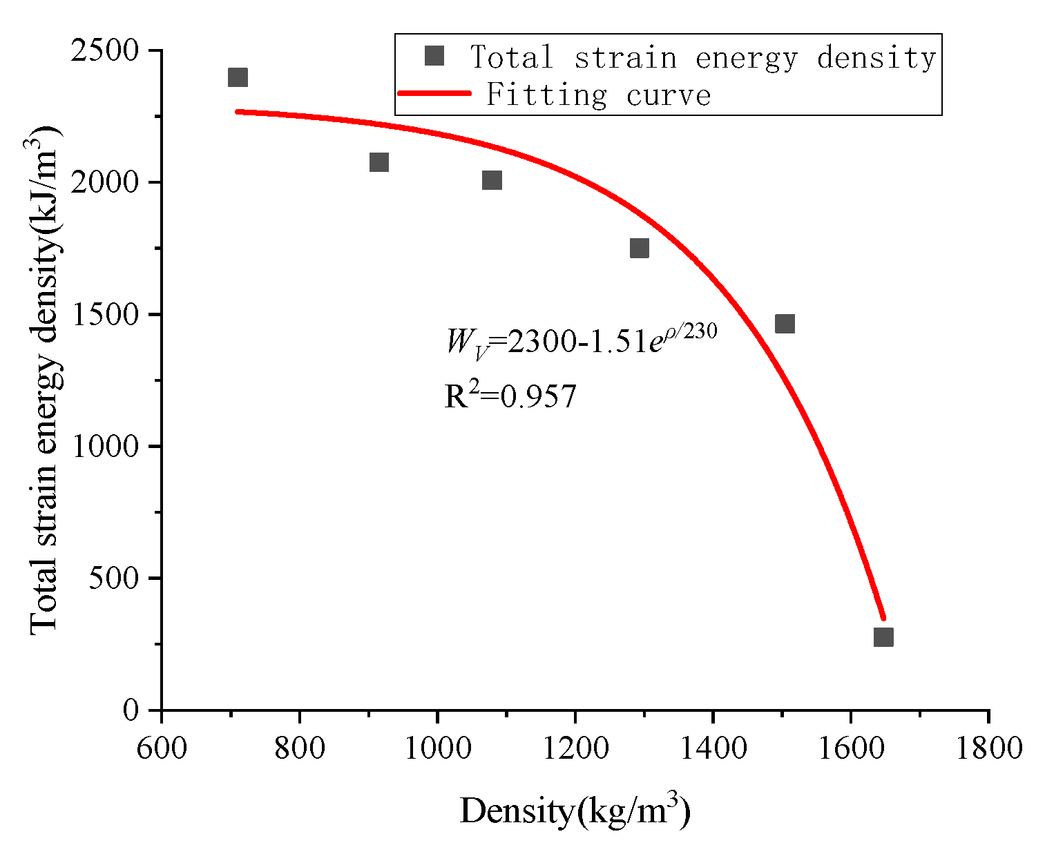 Applsci 14 01544 g021