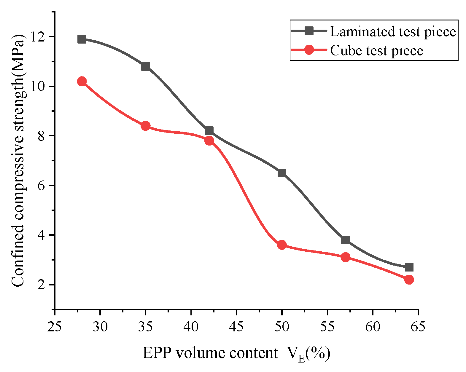 Applsci 14 01544 g022