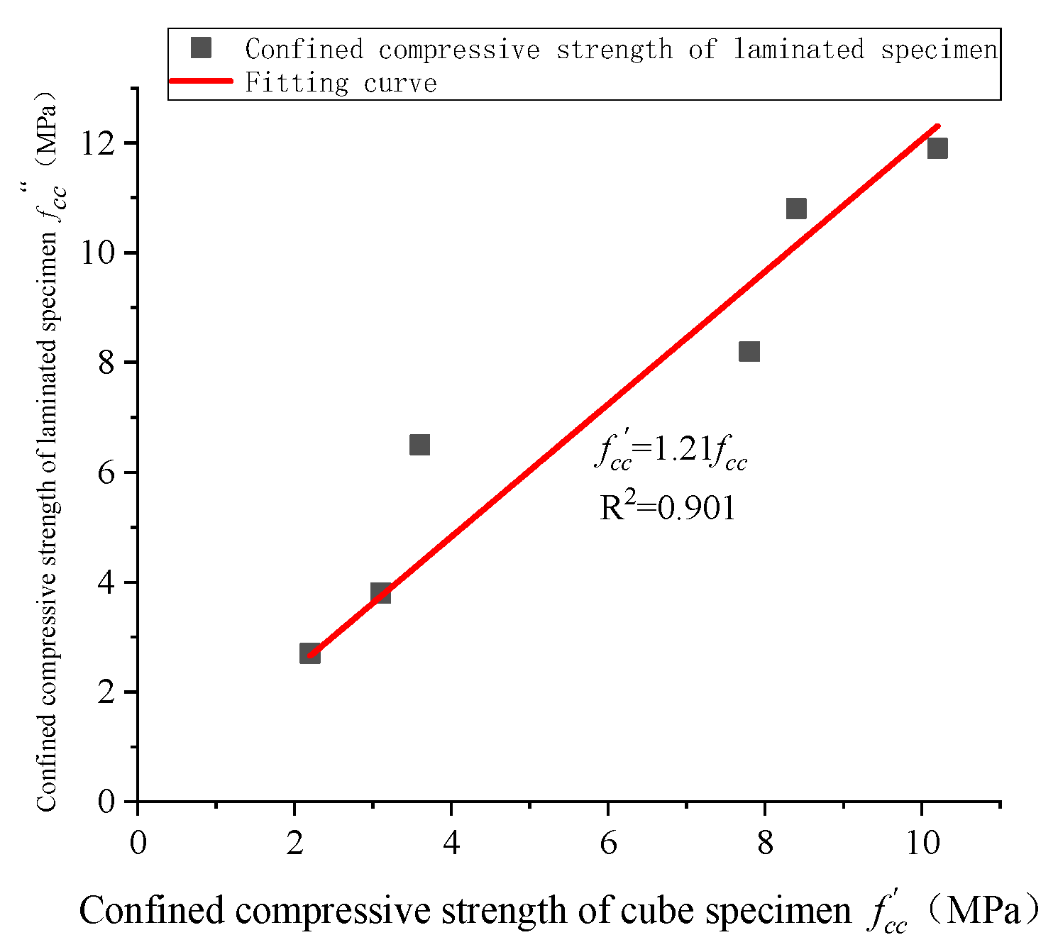 Applsci 14 01544 g023