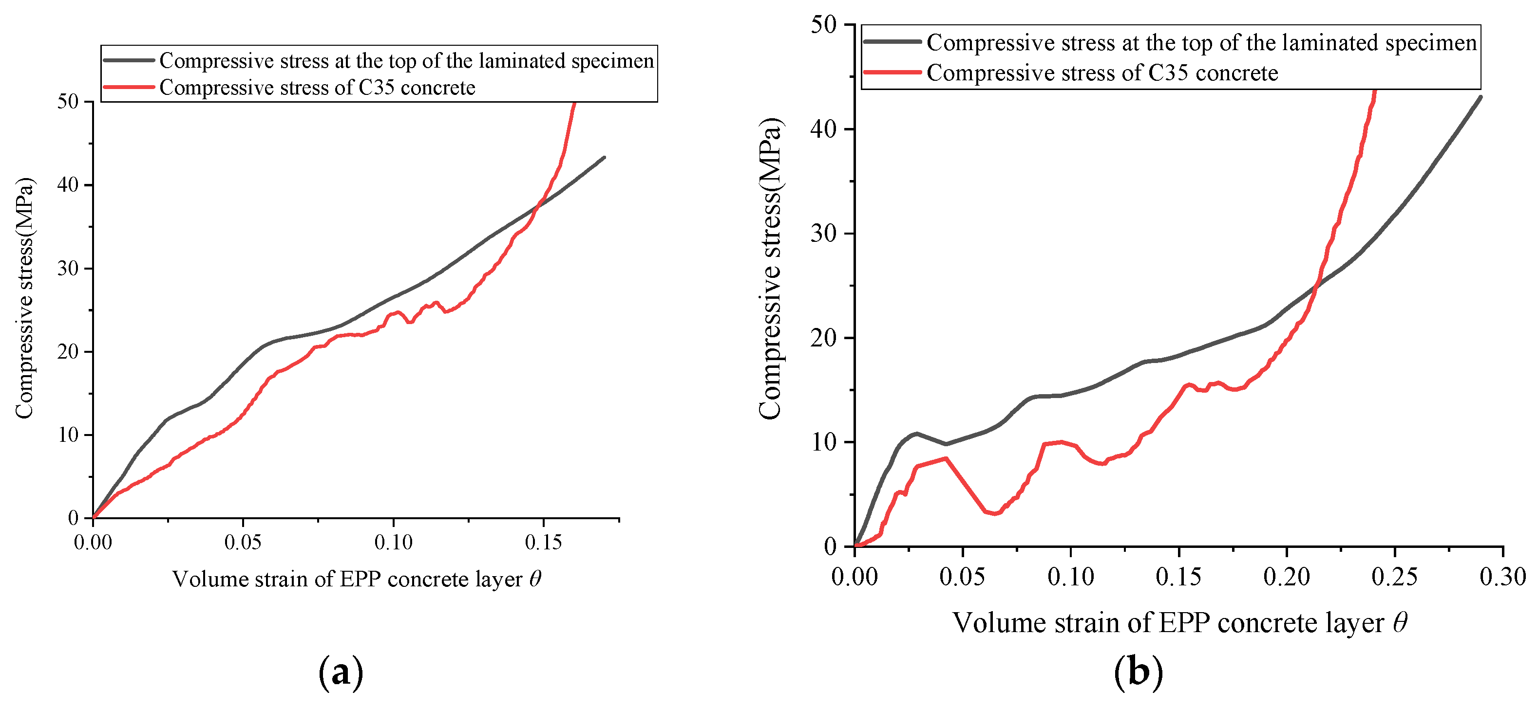 Applsci 14 01544 g024a