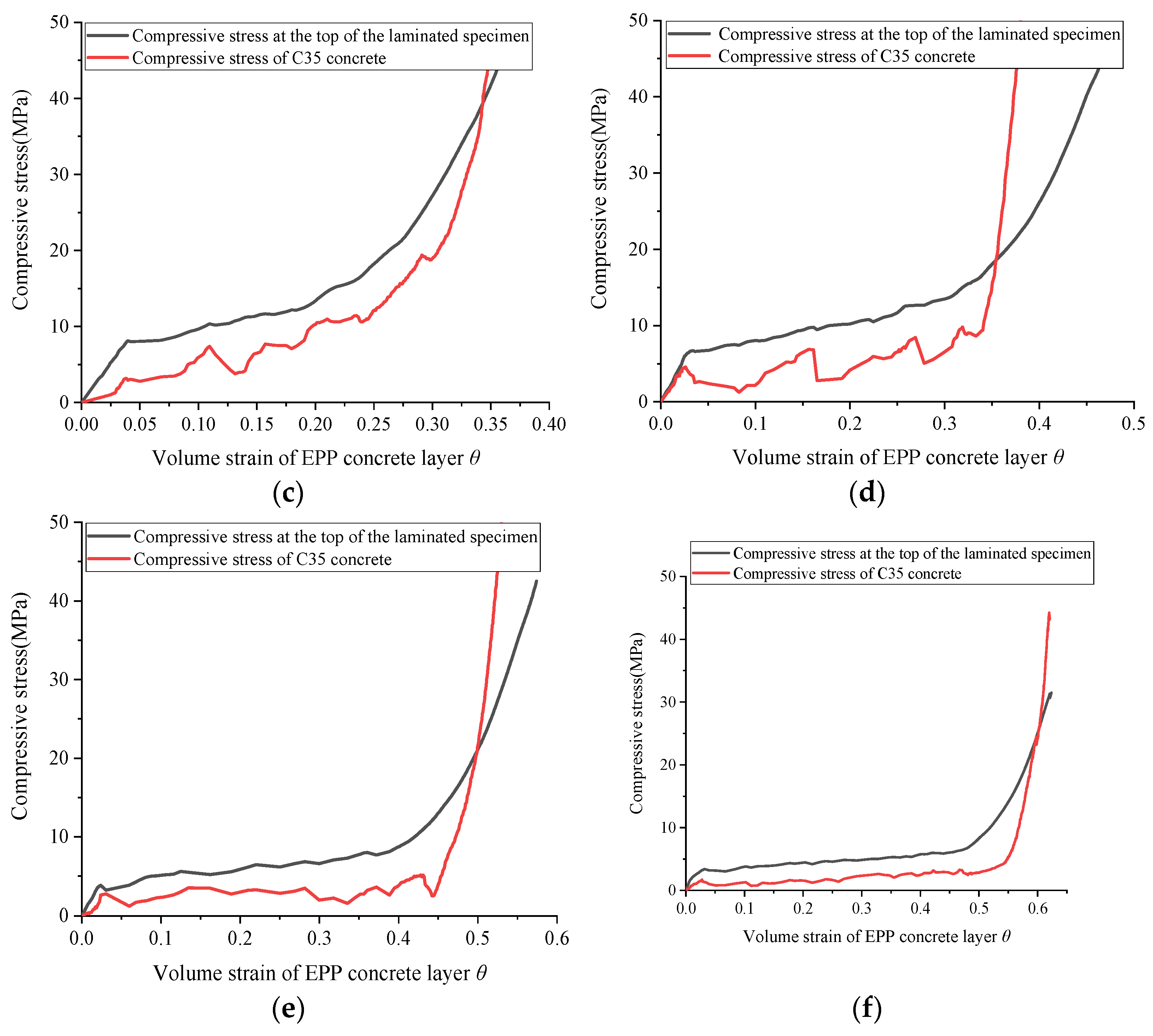 Applsci 14 01544 g024b