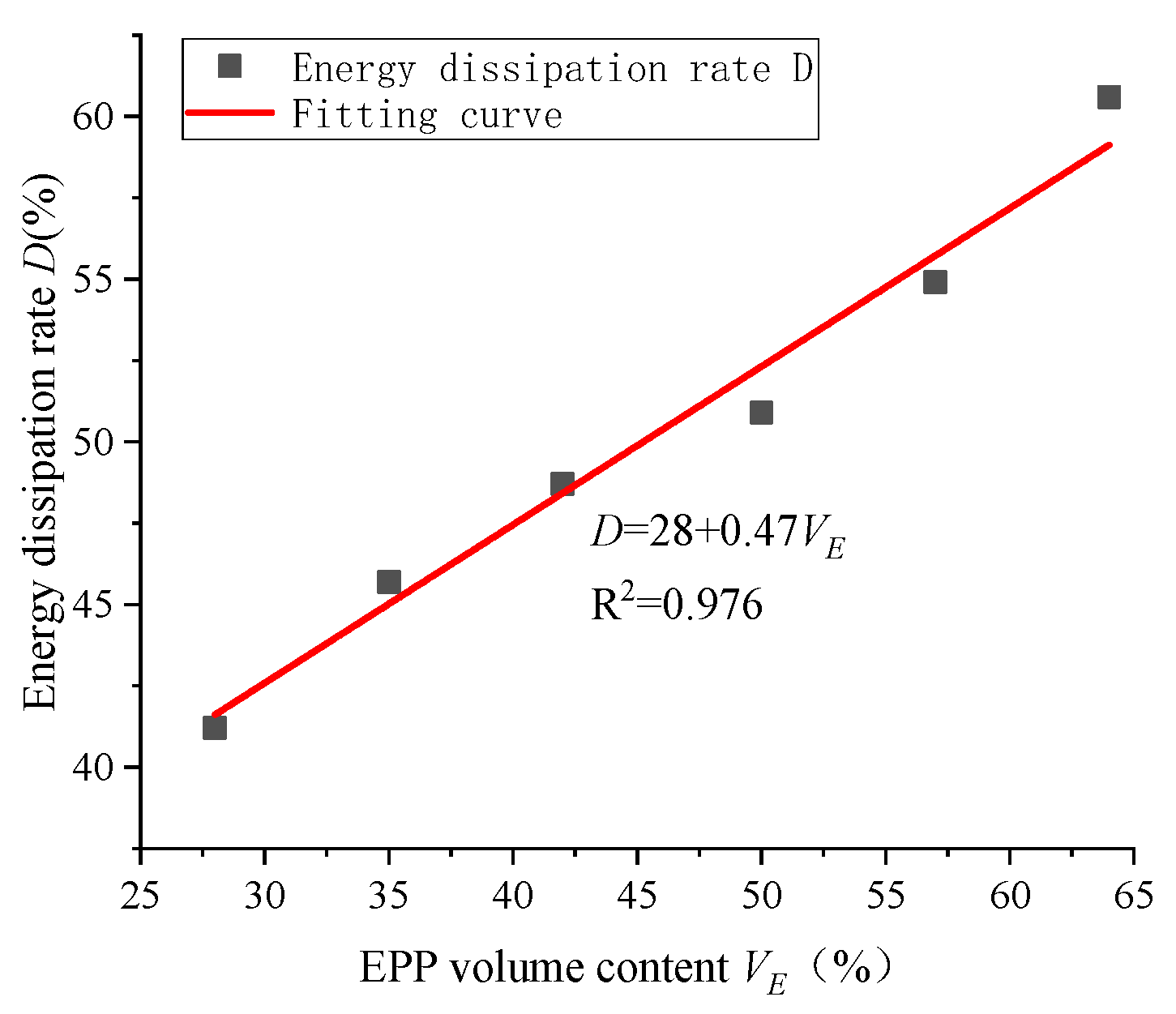 Applsci 14 01544 g027