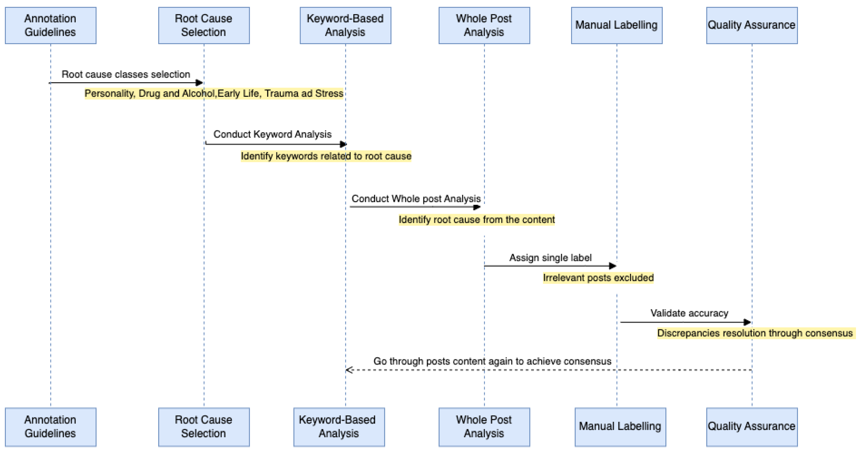 Applsci 14 01547 g004