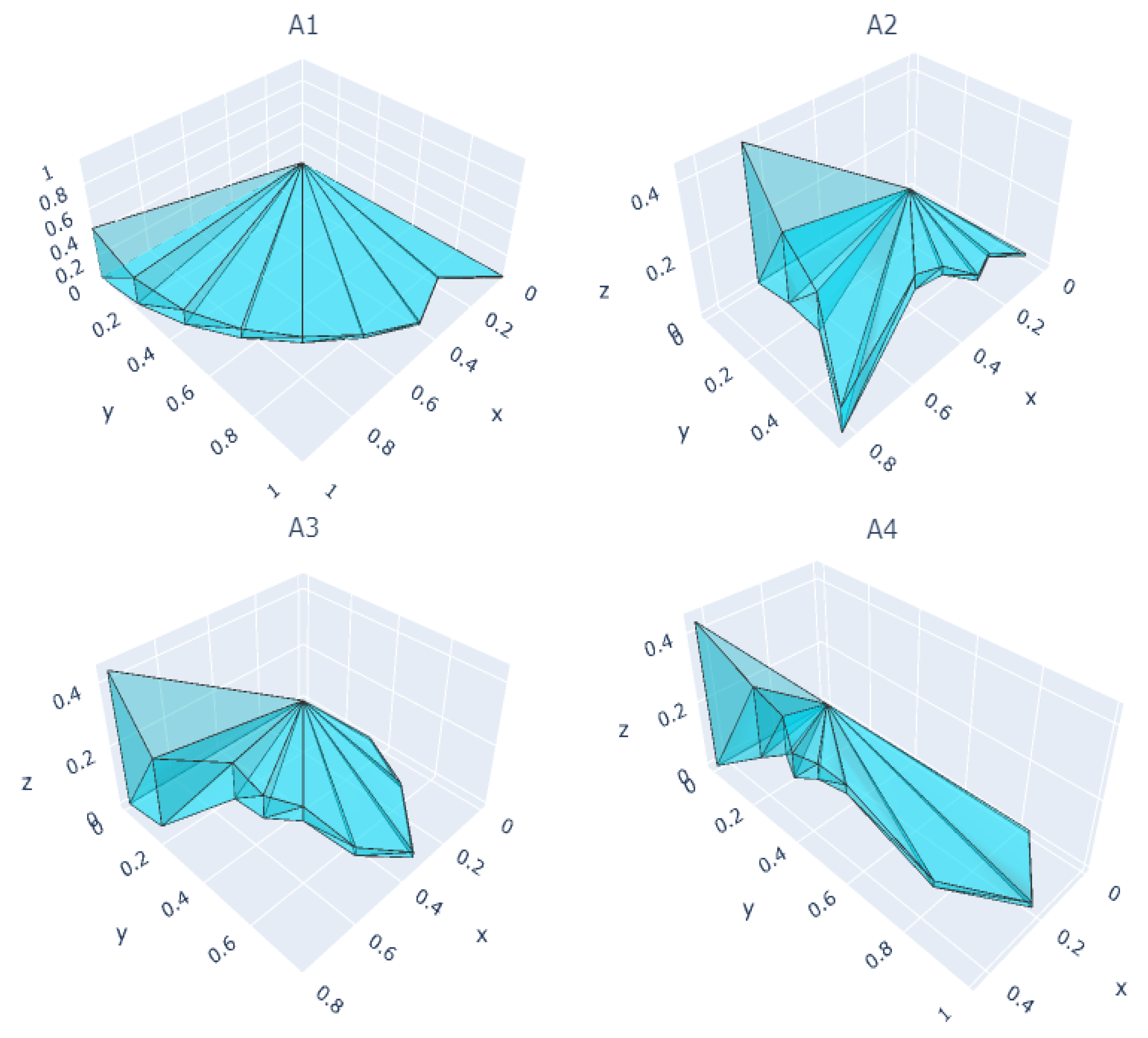 Applsci 14 01549 g001