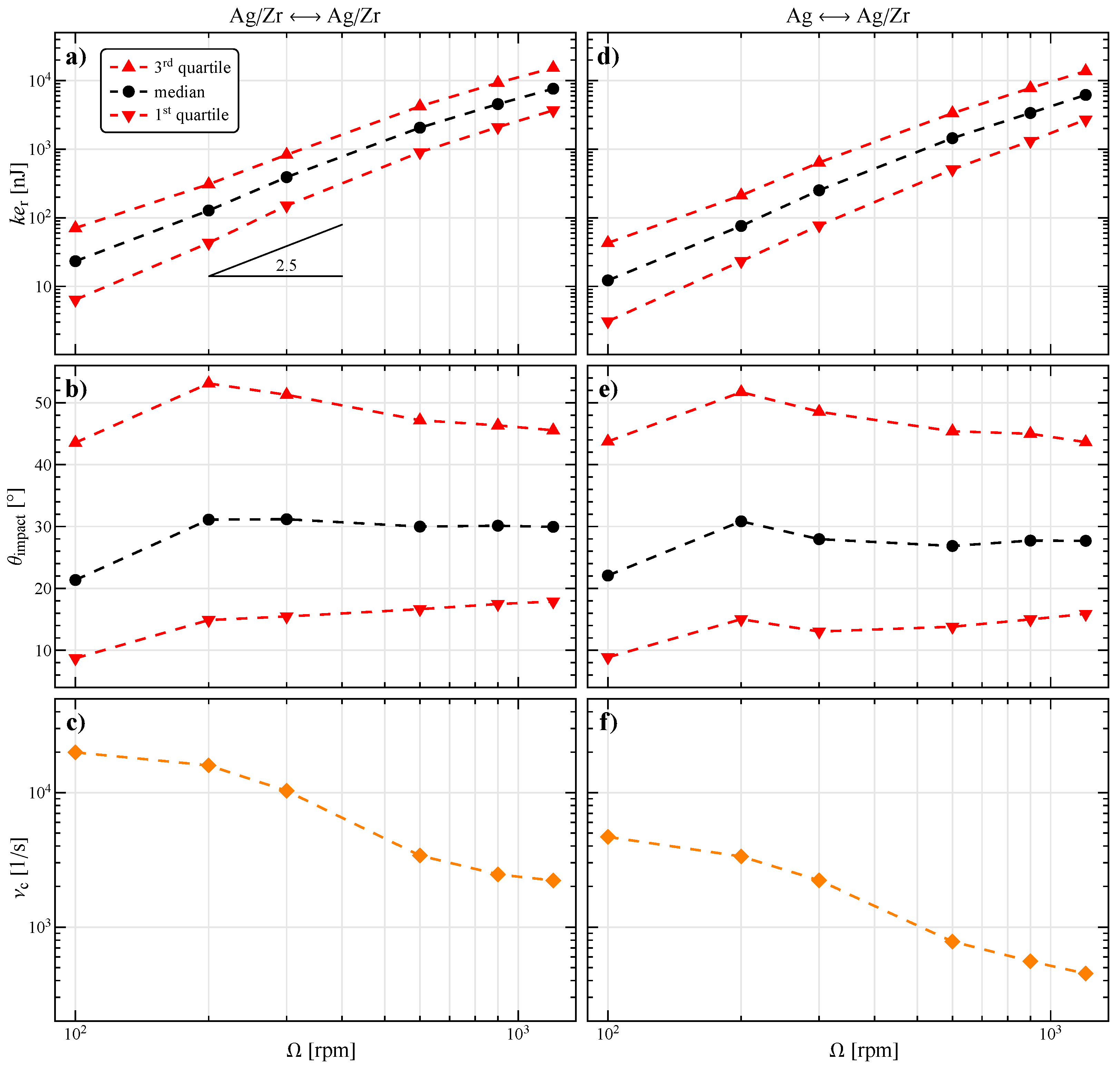 Applsci 14 01550 g003