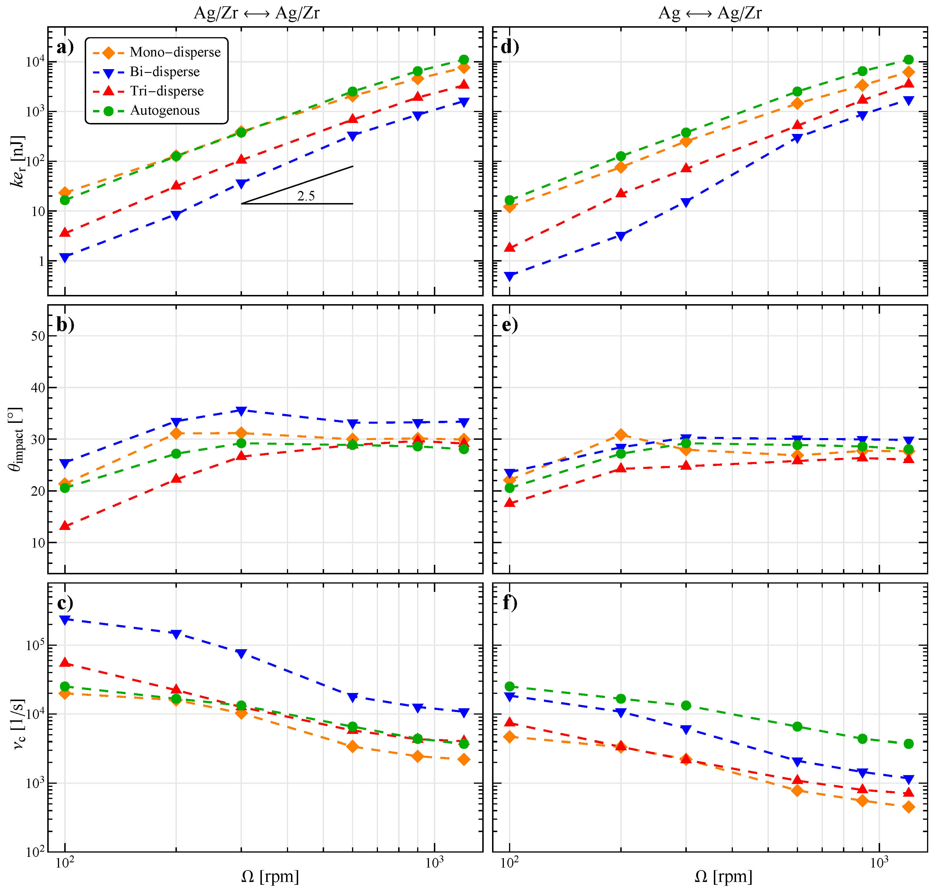 Applsci 14 01550 g006