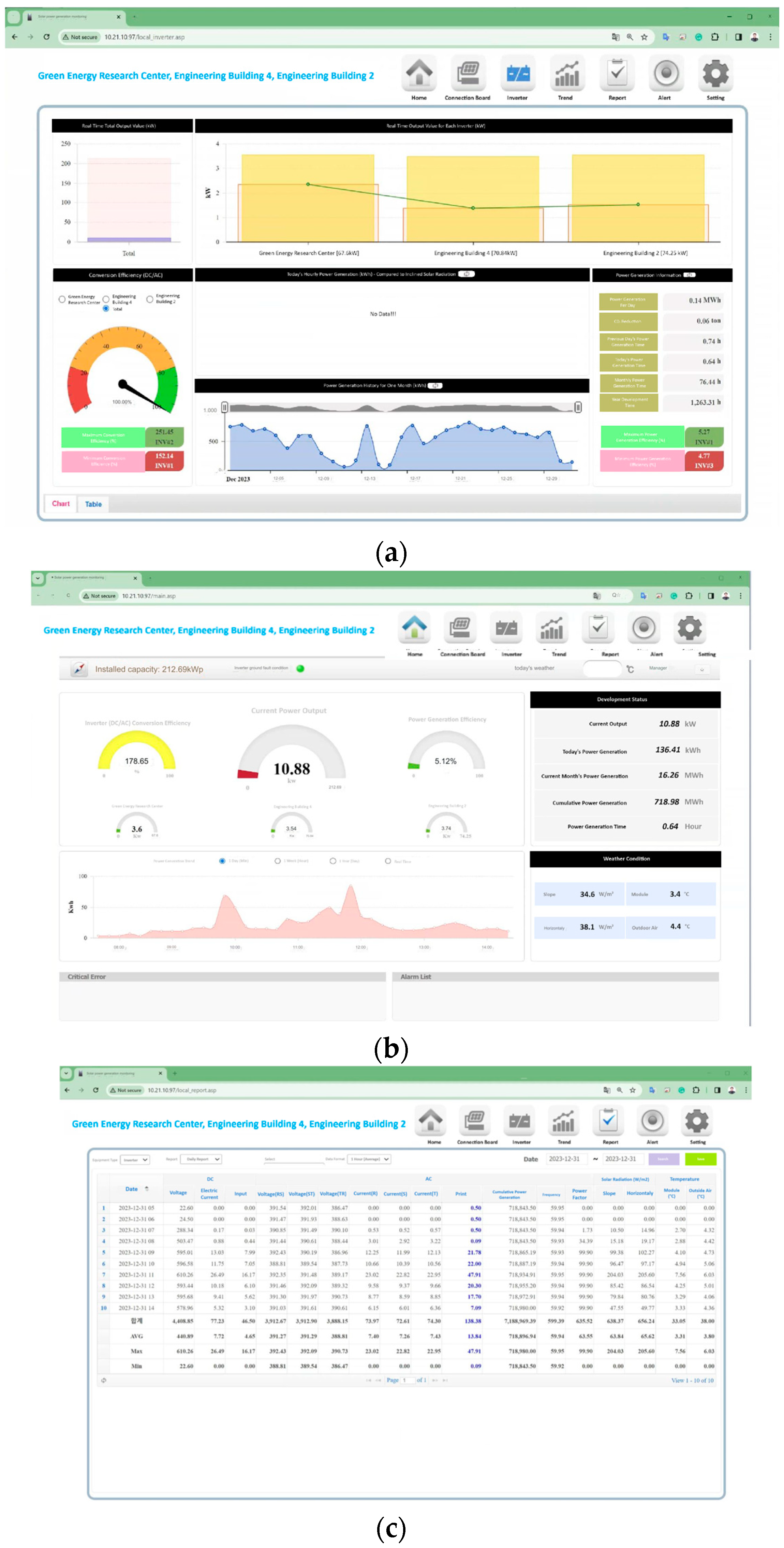 Applsci 14 01554 g002a