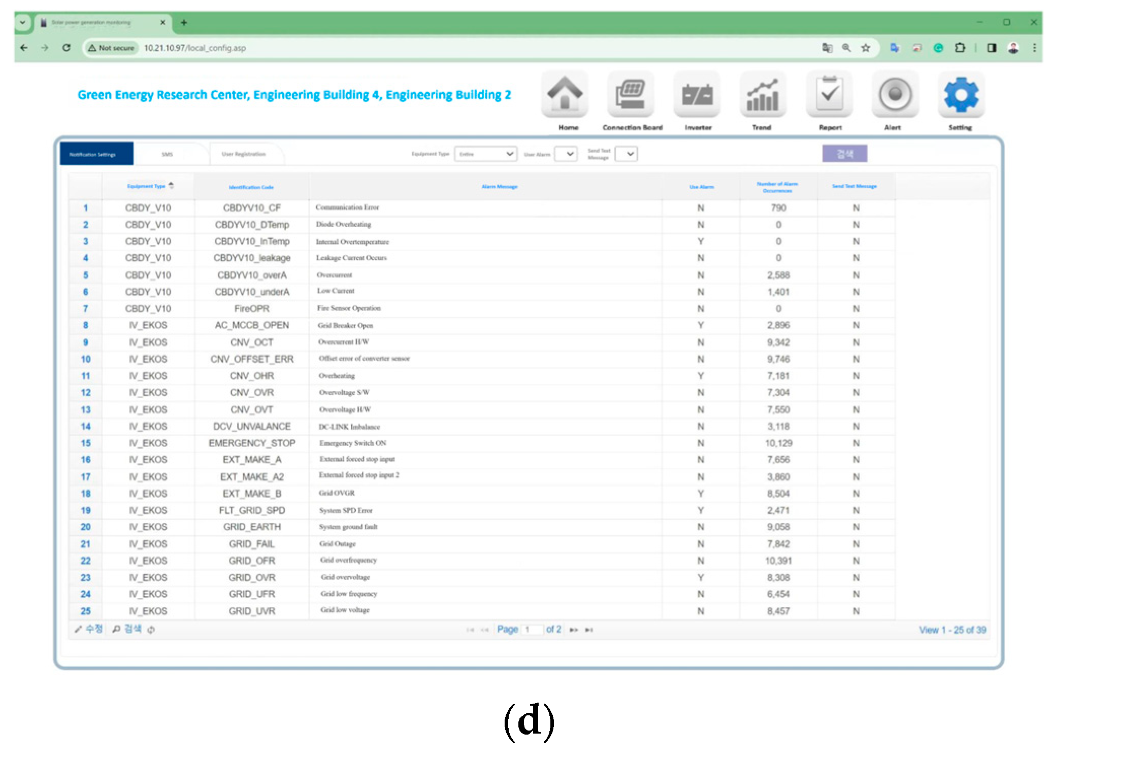 Applsci 14 01554 g002b