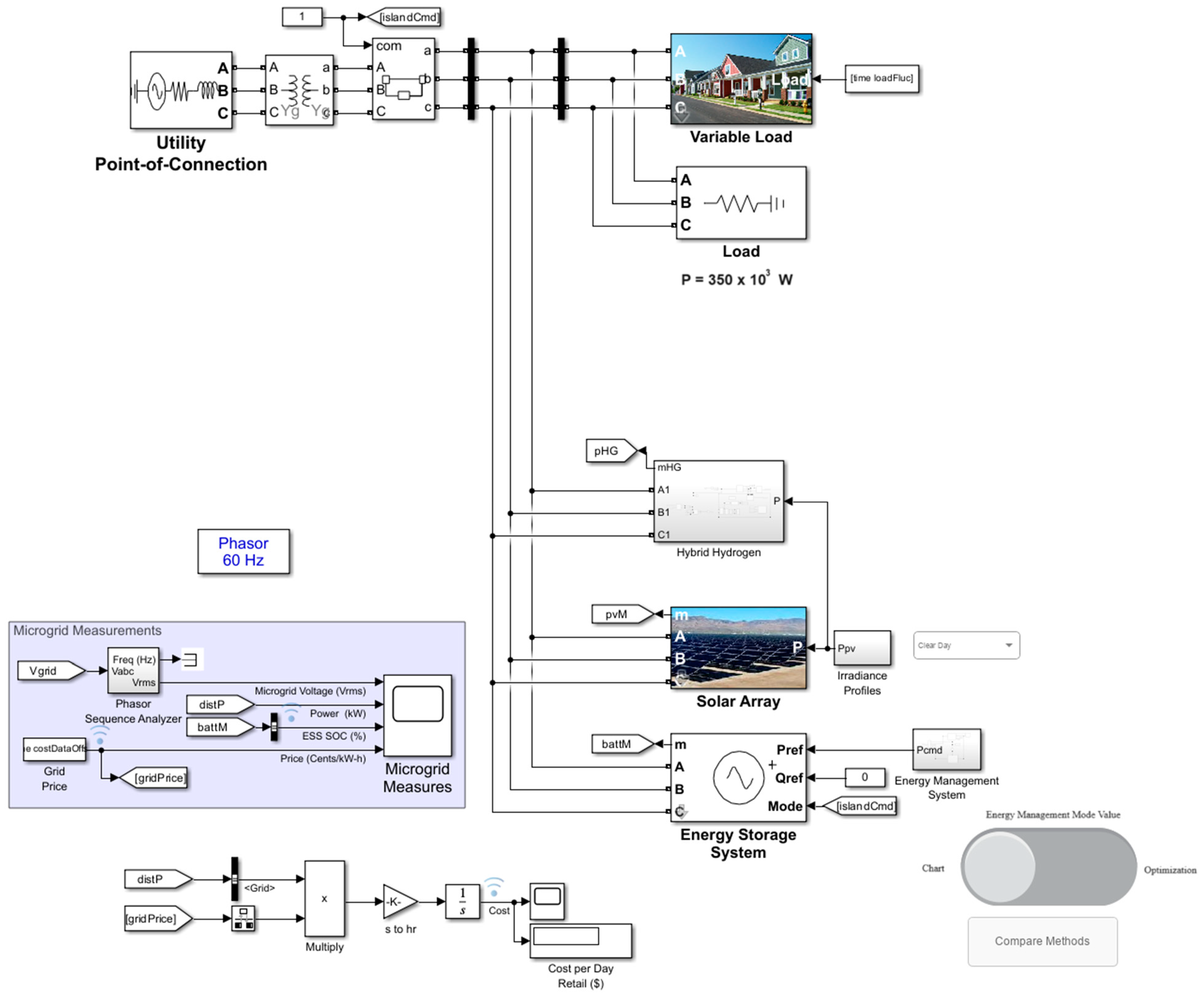 Applsci 14 01554 g003