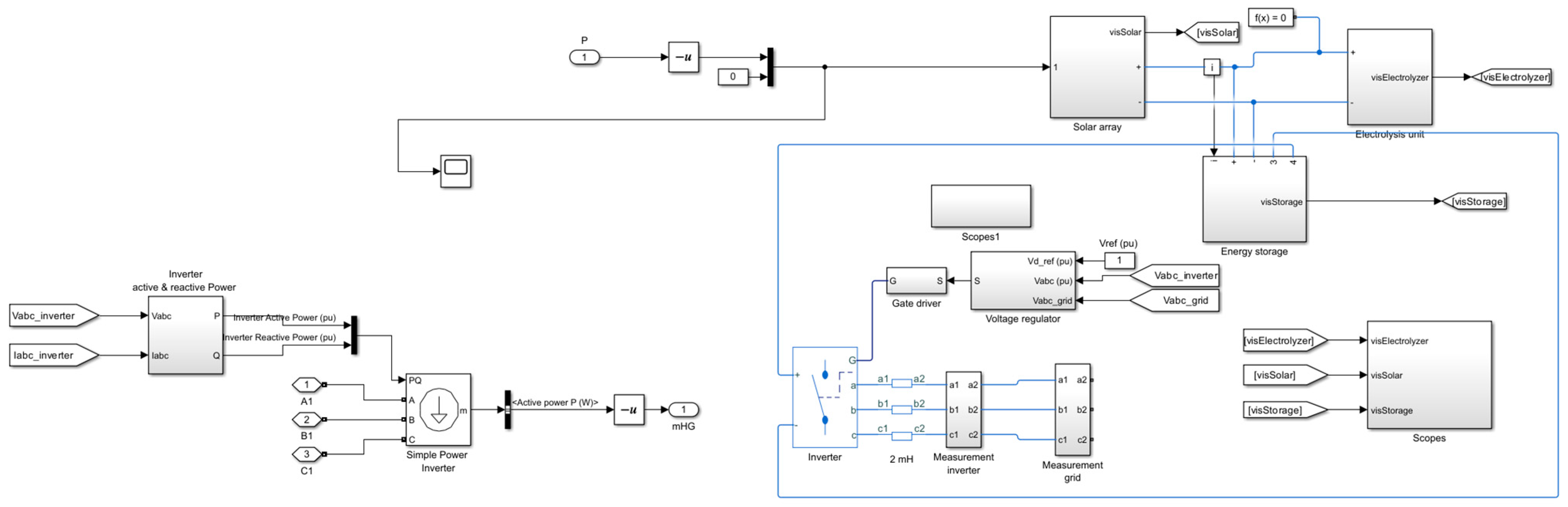 Applsci 14 01554 g004