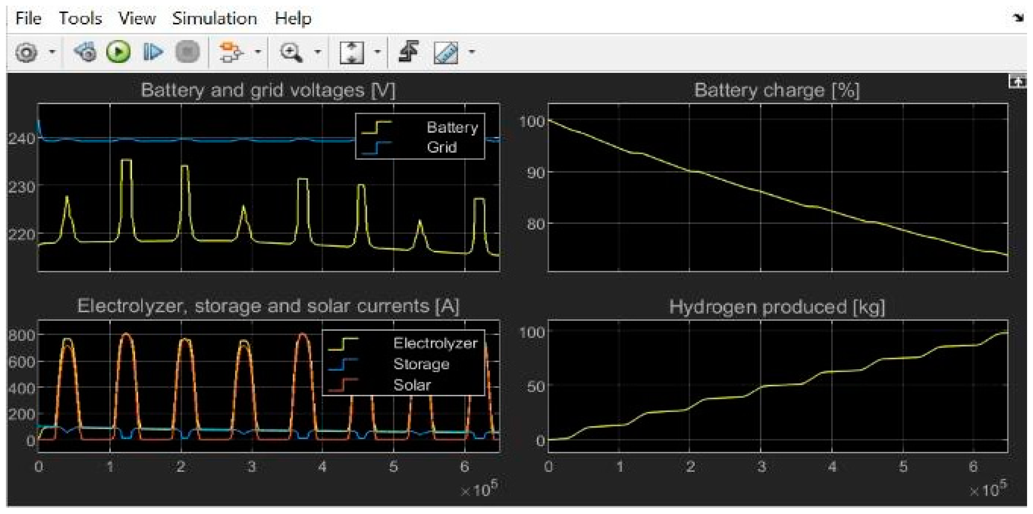 Applsci 14 01554 g005