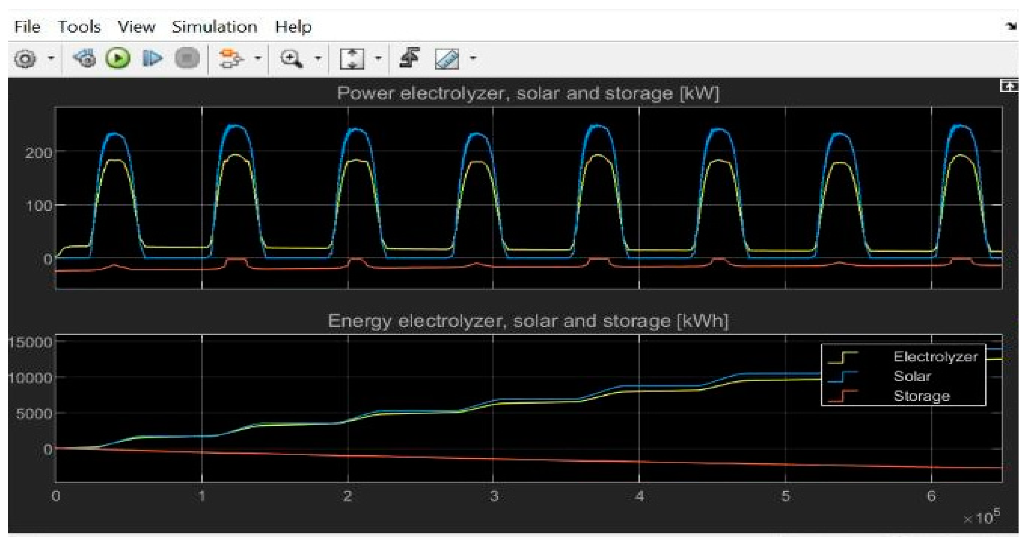 Applsci 14 01554 g006