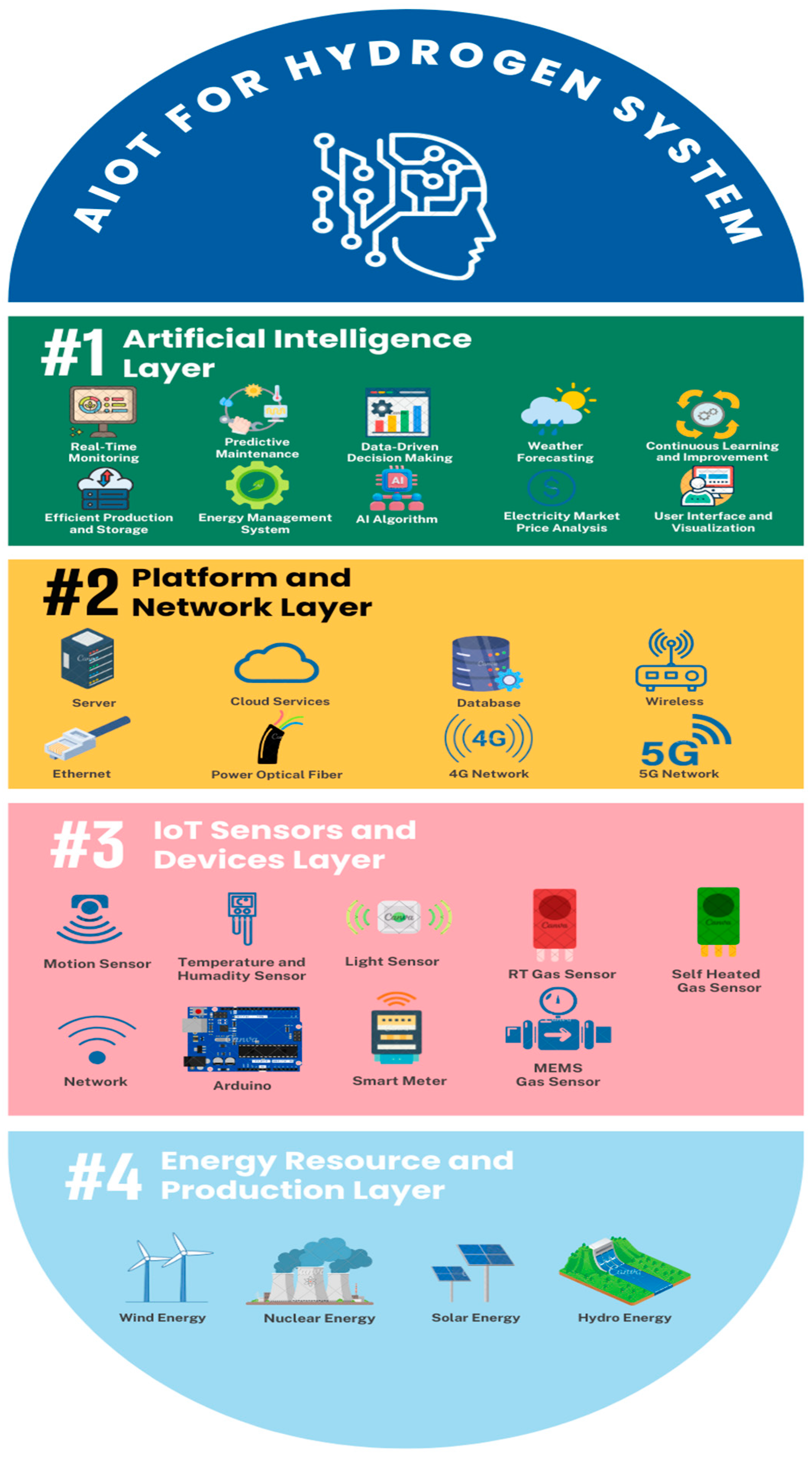 Applsci 14 01554 g007