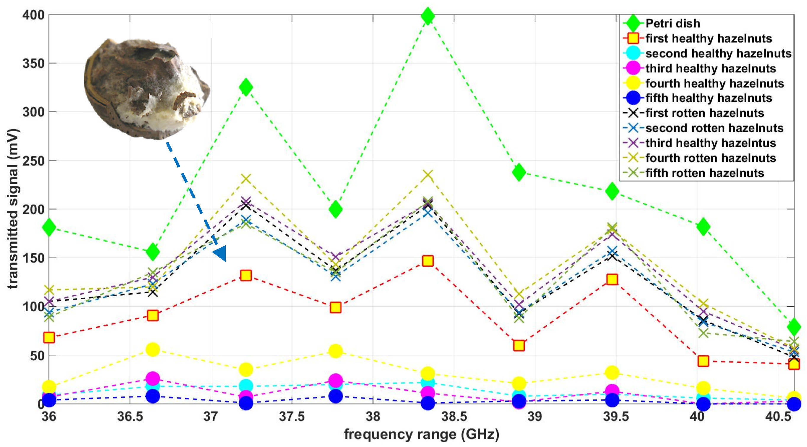 Applsci 14 01555 g003