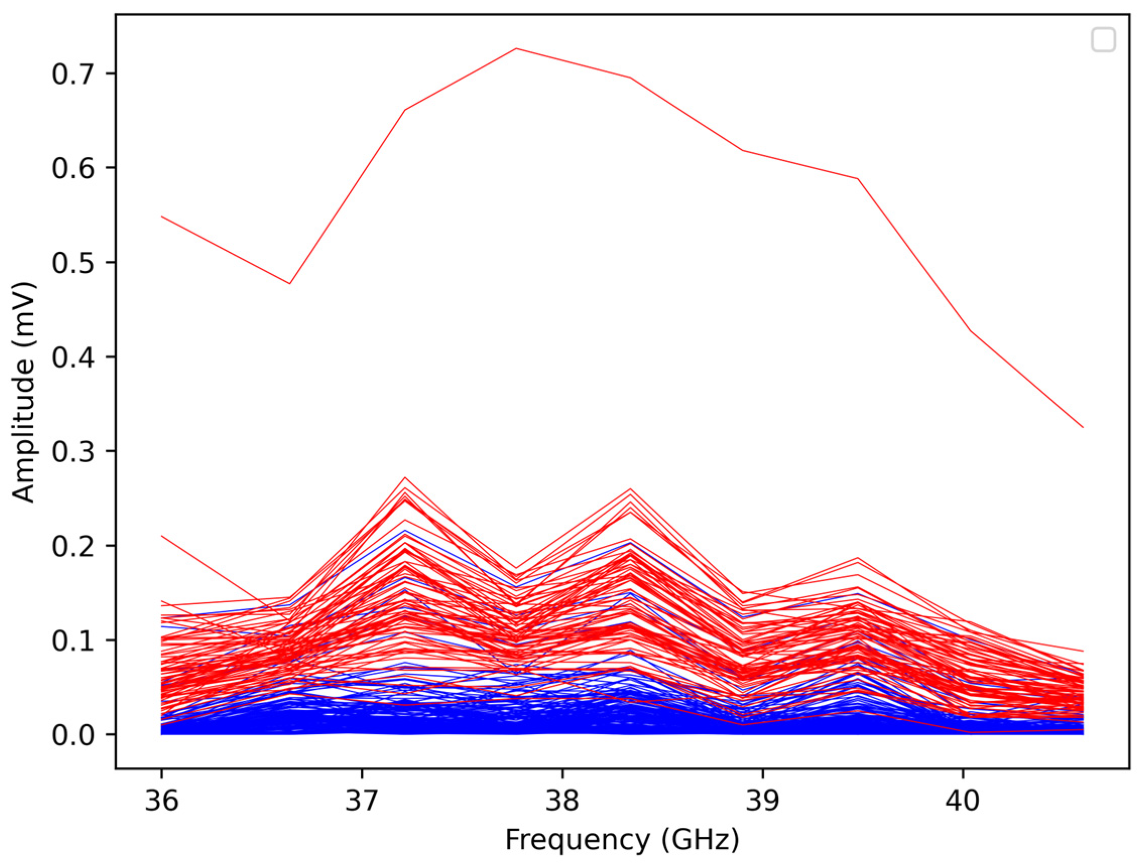 Applsci 14 01555 g004