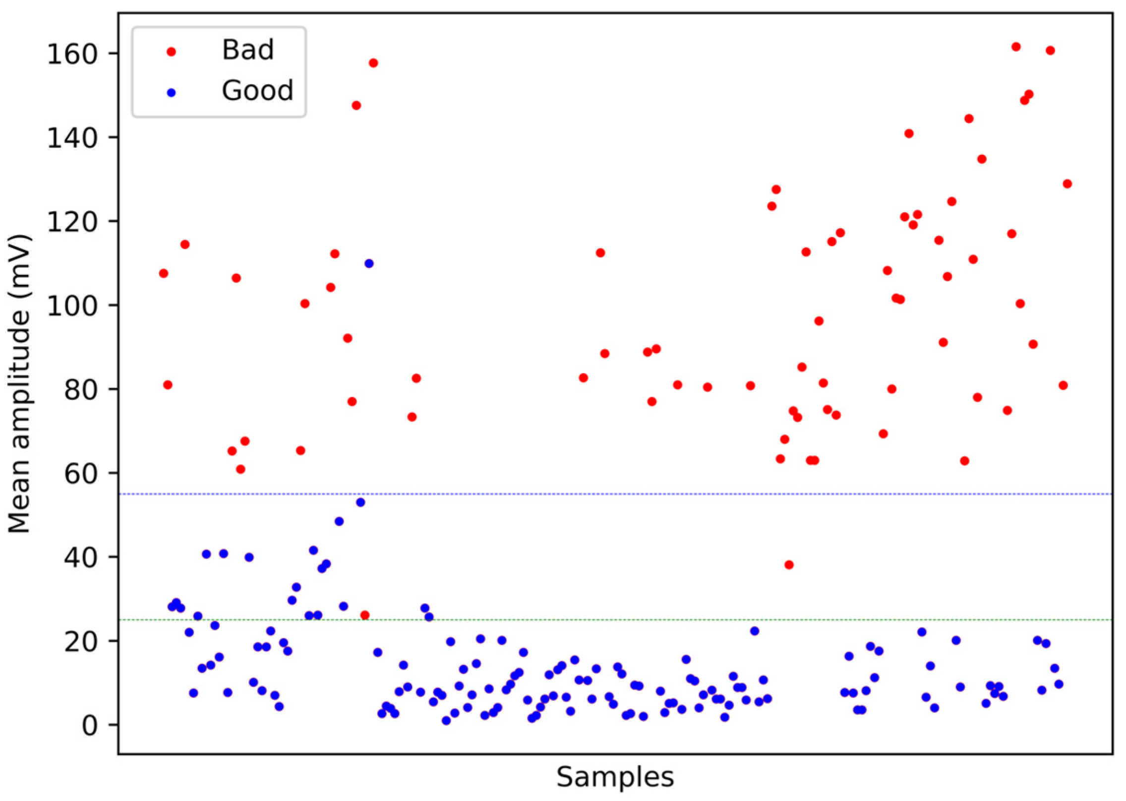 Applsci 14 01555 g005
