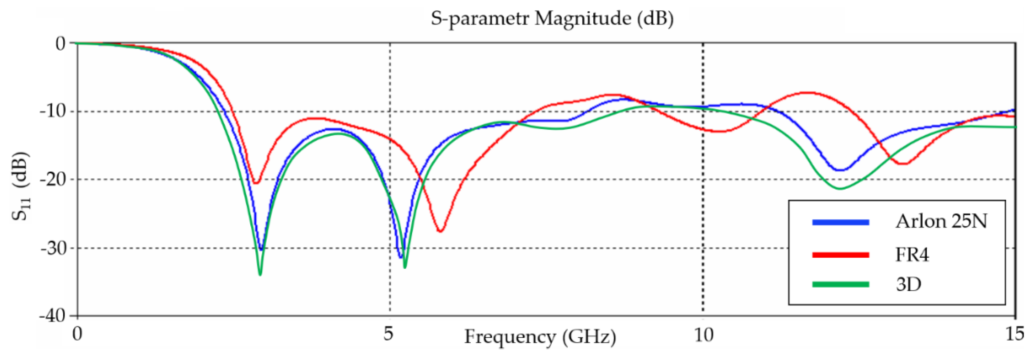 Applsci 14 01556 g004
