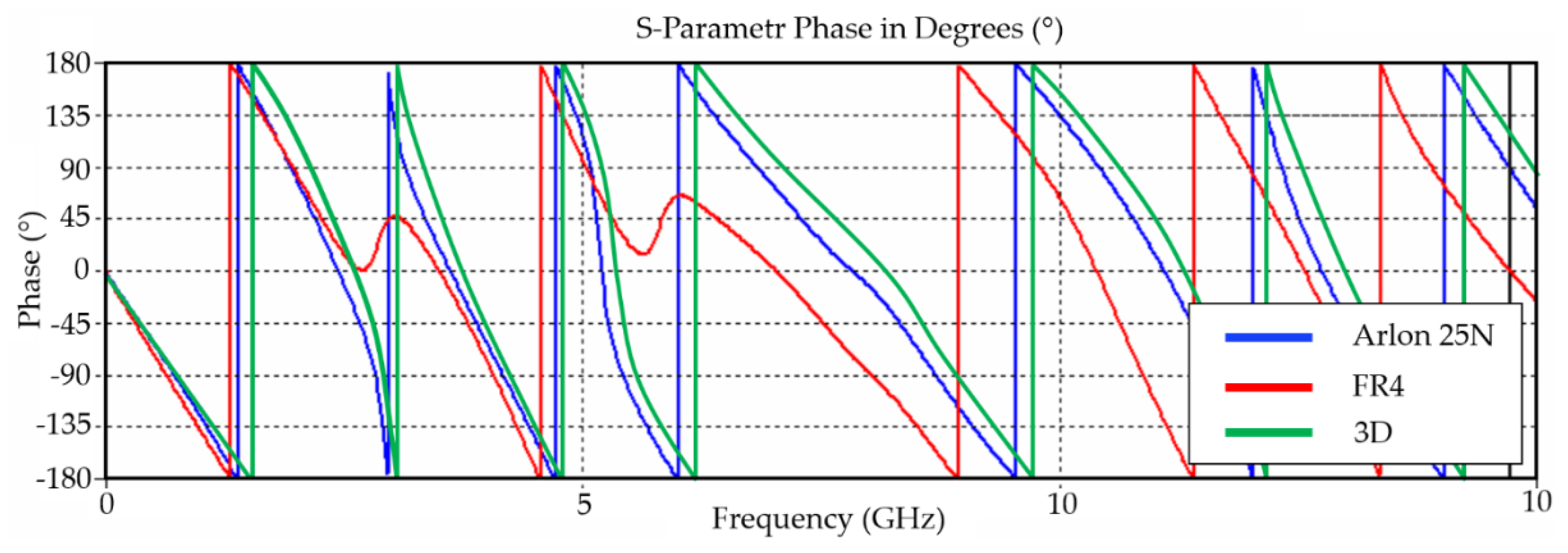 Applsci 14 01556 g005