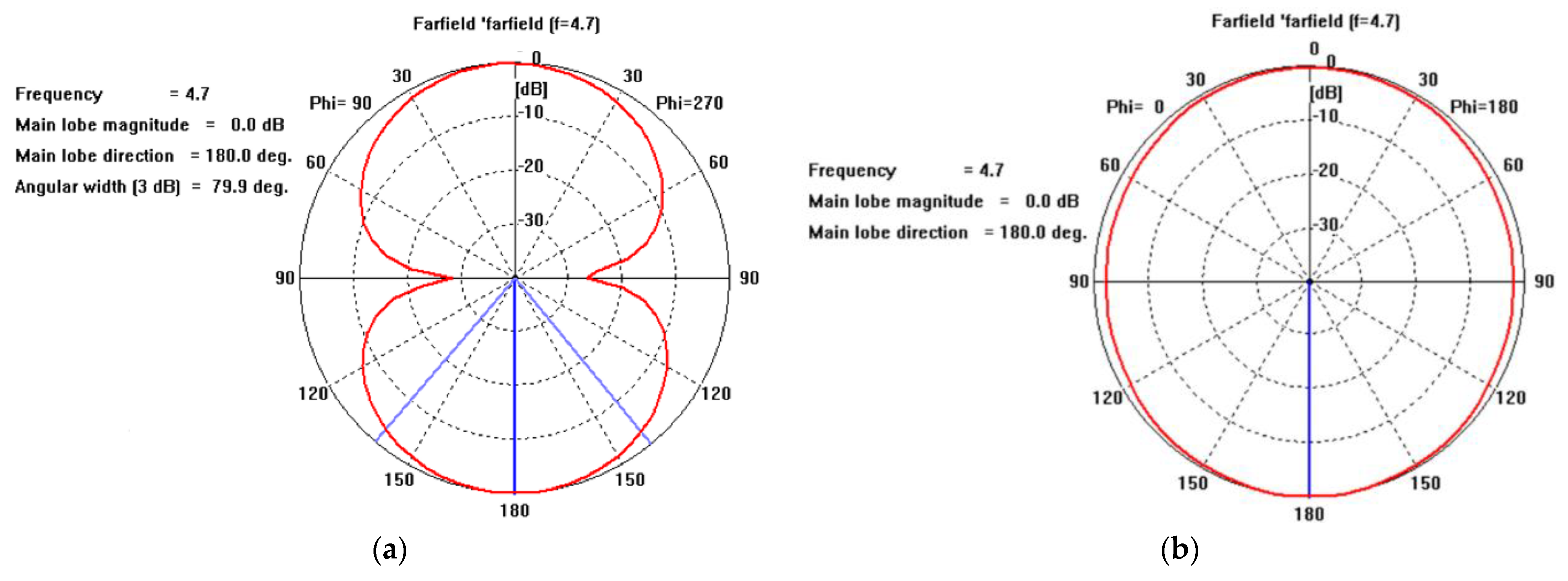 Applsci 14 01556 g006