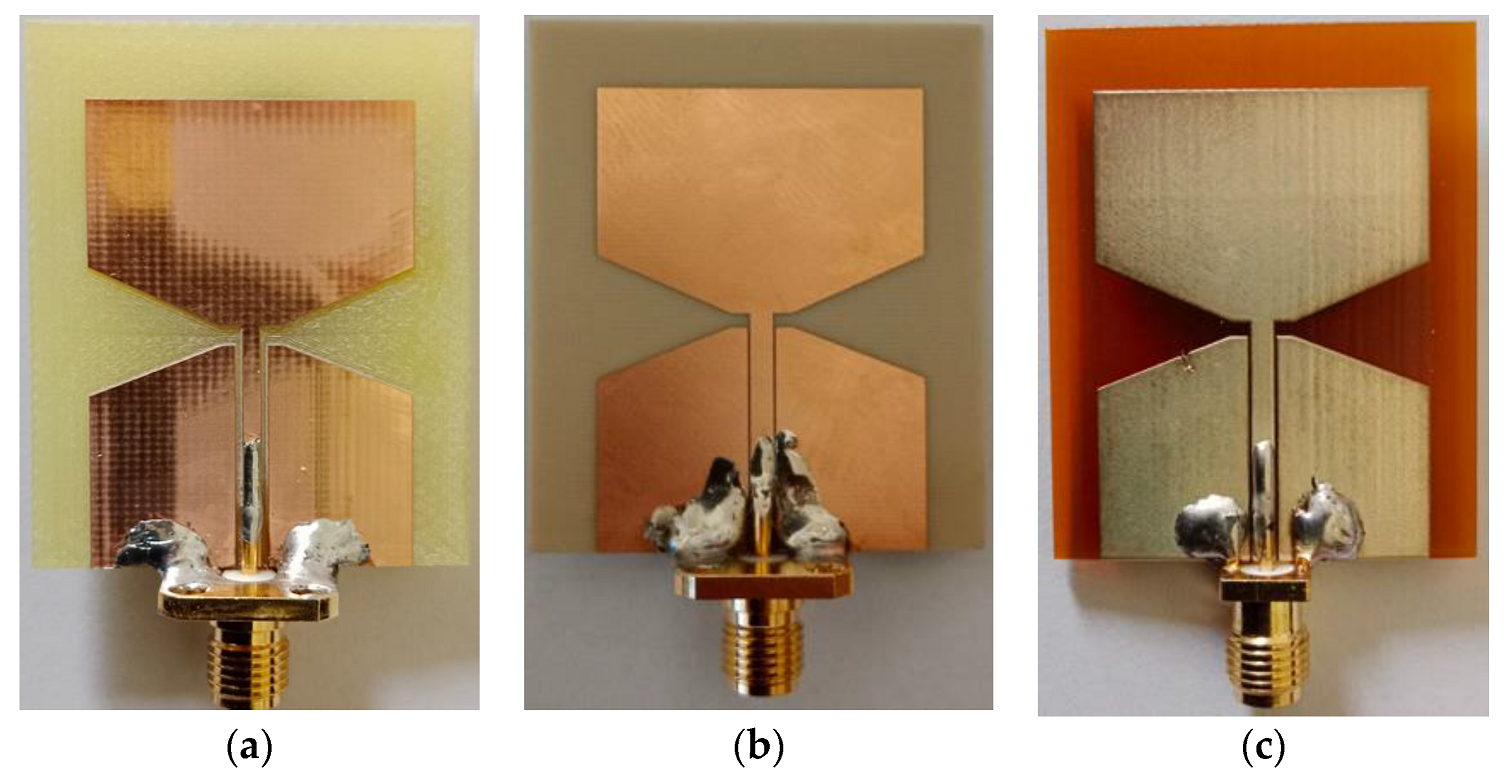 Harness the Power of Rectangular Patch Antennas Today! - RayPCB